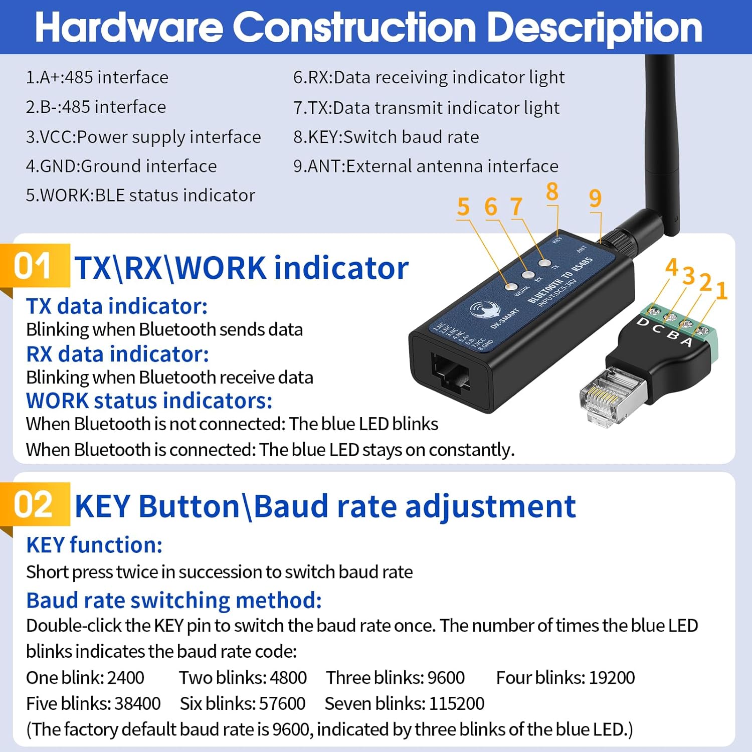 DX-CP24 RS485 to Bluetooth Serial Adapter Industrial Wireless Bluetooth Communication Module to RS485 Converter, Change 485 Wired Device to Wireless, Supports Modbus Protocol, DC 5-36V (for Device)