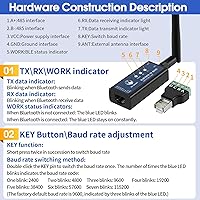 Vista 4 de Adaptador serie DX-CP24 RS485 a Bluetooth Módulo de comunicación Bluetooth inalámbrico industrial a convertidor, cambia el dispositivo con cable a