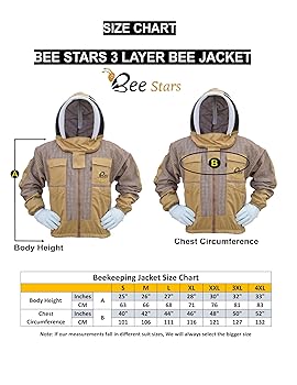 ジャケット・アウター Sretsis Bee Keeper Trench Coat Sophia Feliciano The Beekeeper 2024 Trench Coat | 20% OFF