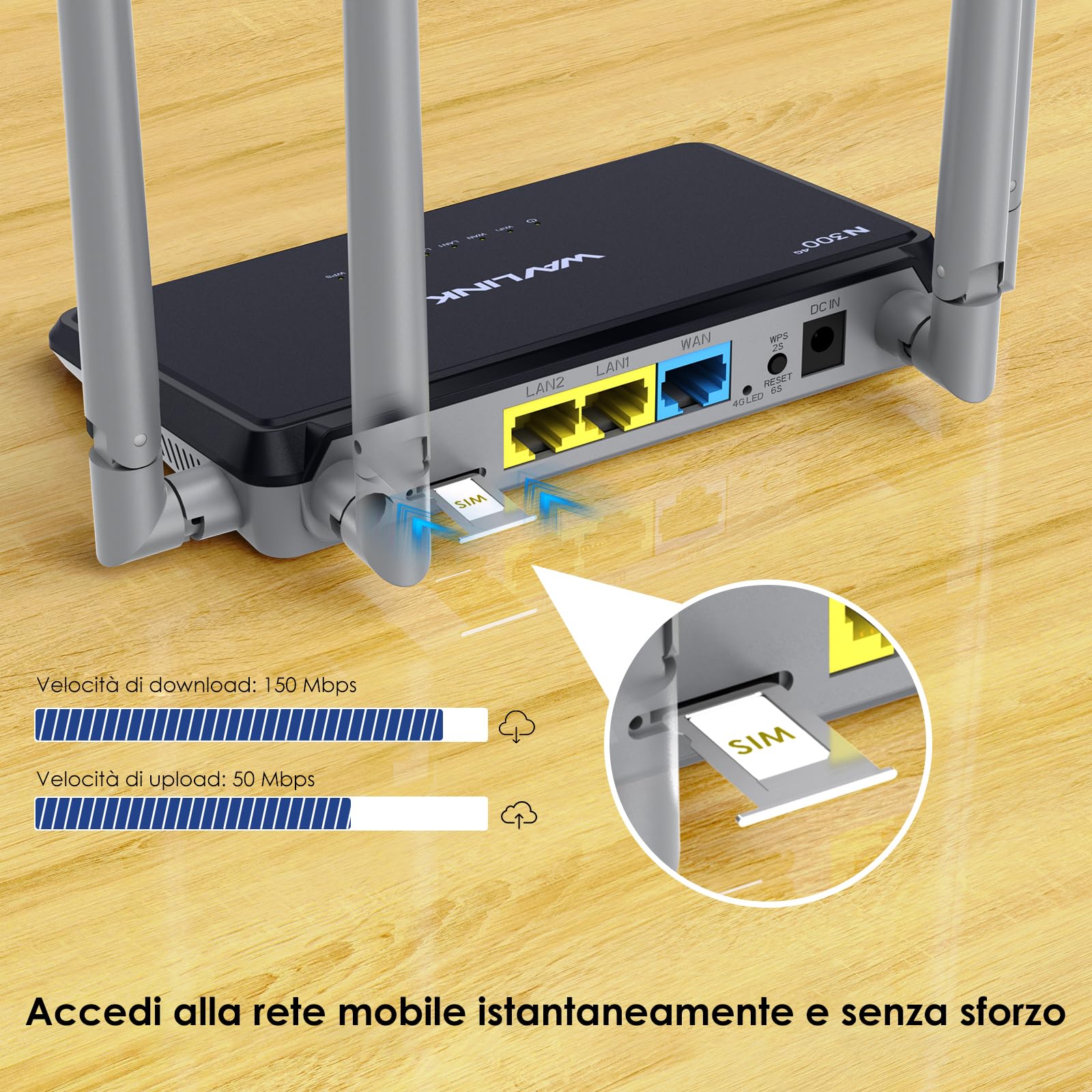 WAVLINK Router WiFi 4G LTE N300 con Chipset Qualcomm - Router Mobile Portatile ad Alta Velocità, 4 Antenne 5dBi, Supporto SIM, Ideale per Casa e Viaggi