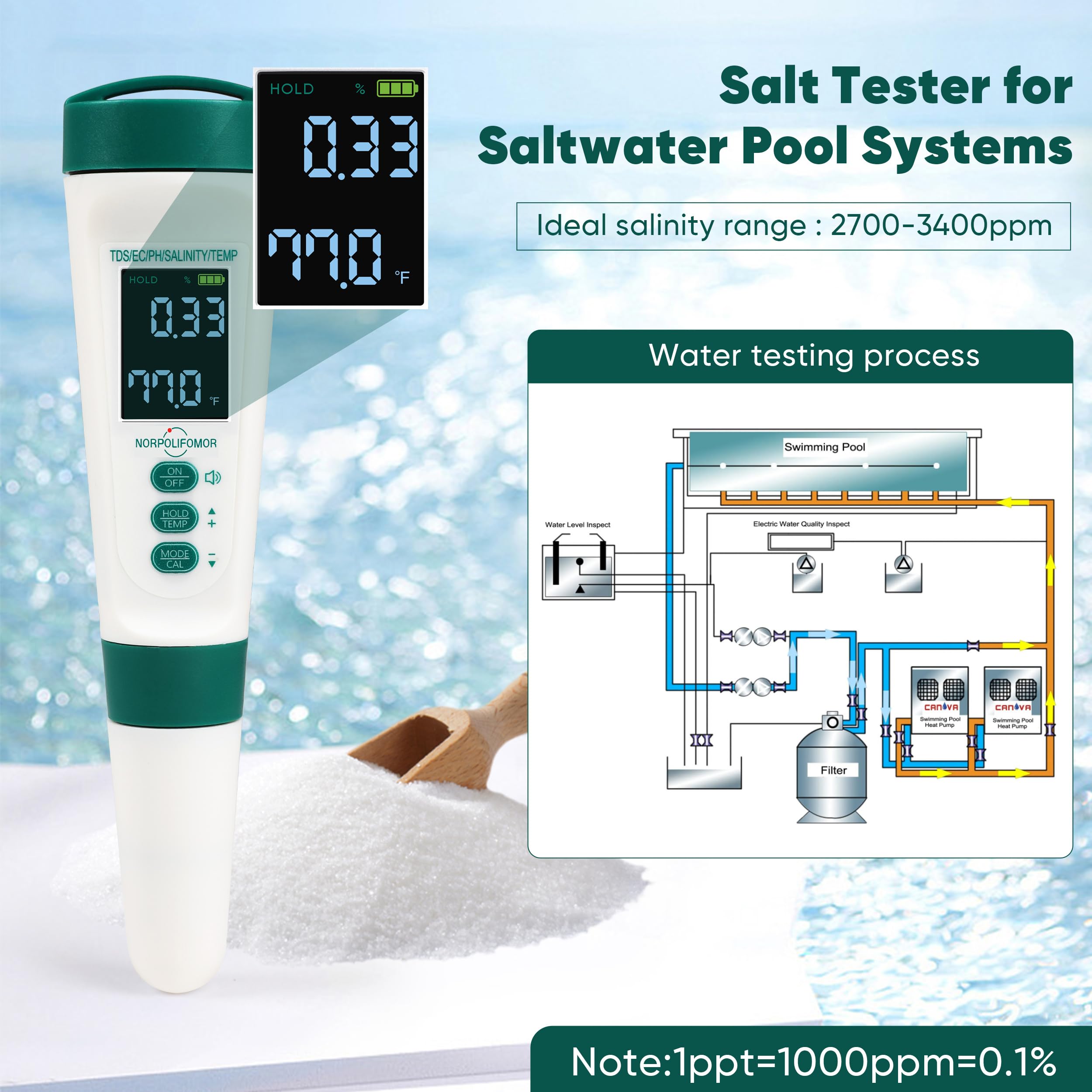 Tester ricaricabile per sale da piscina, tester Ph-Meter TDS/PPM, alimentazione a batteria, test dell'acqua salata per piscina, vasche idromassaggio, pesci koi, acqua di mare, acquari e
