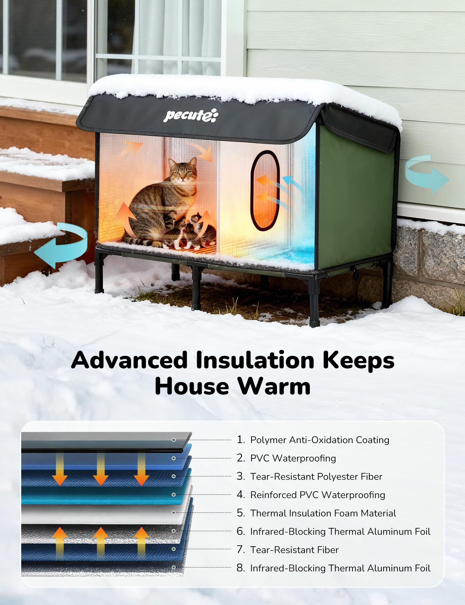 pecute Cuccia Gatto Esterno con Tappetino Riscaldante Mamma gatta, Casetta Gatto Esterno Impermeabile, Porta di Fuga Sicura, Robusto, Facile da Installare, Tettoia Laterale Estesa, Base Rialzata, L