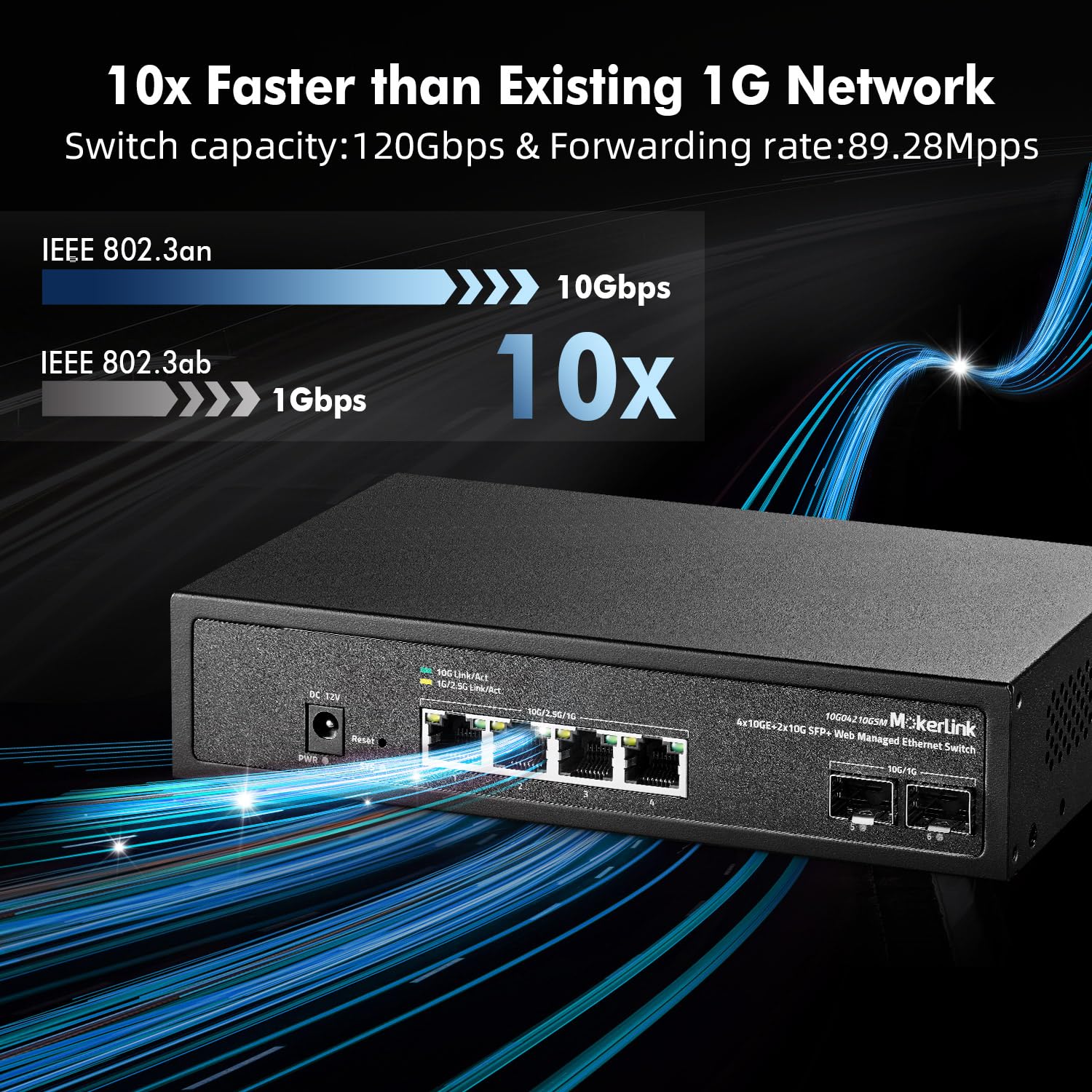 MokerLink 6 Port 10Gbps Managed Switch, 4x10G Etheret RJ45, 2x10G SFP+ Unterstützung 1G und 10G SFP+, 120Gbps Bandbreite, Kleiner L2 Web Managed Netzwerk Desktop Switch