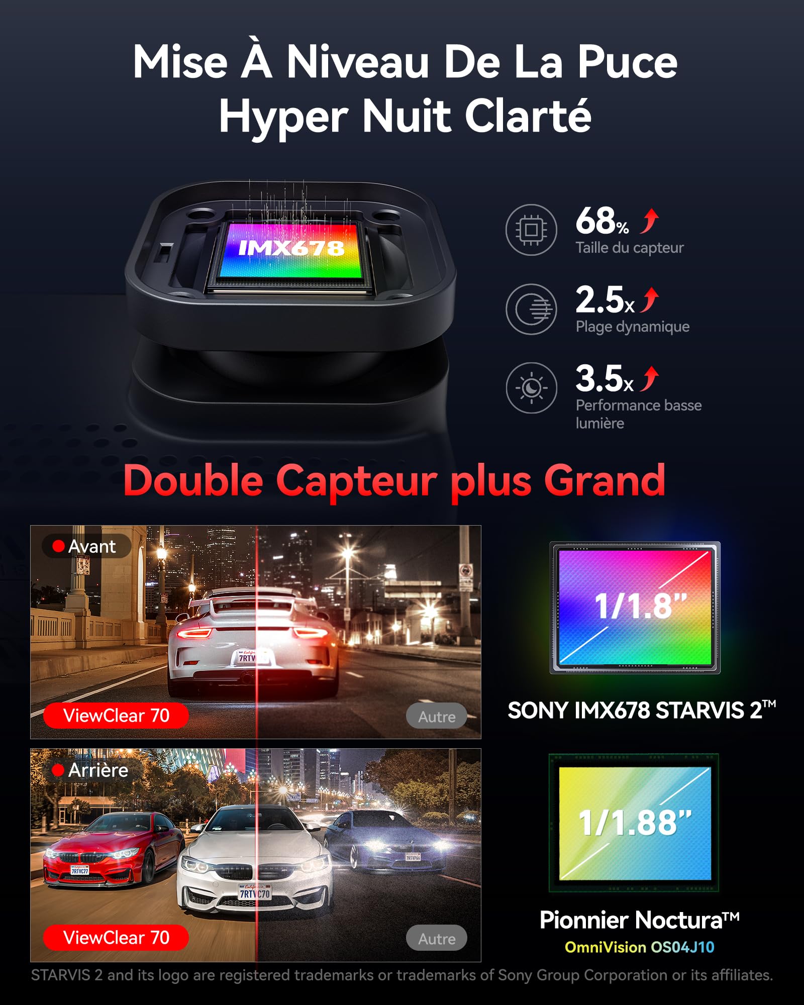 REDTIGER 4K+2.5K Dashcam Voiture Avant Ariere, STARVIS 2, Carte 128 Go