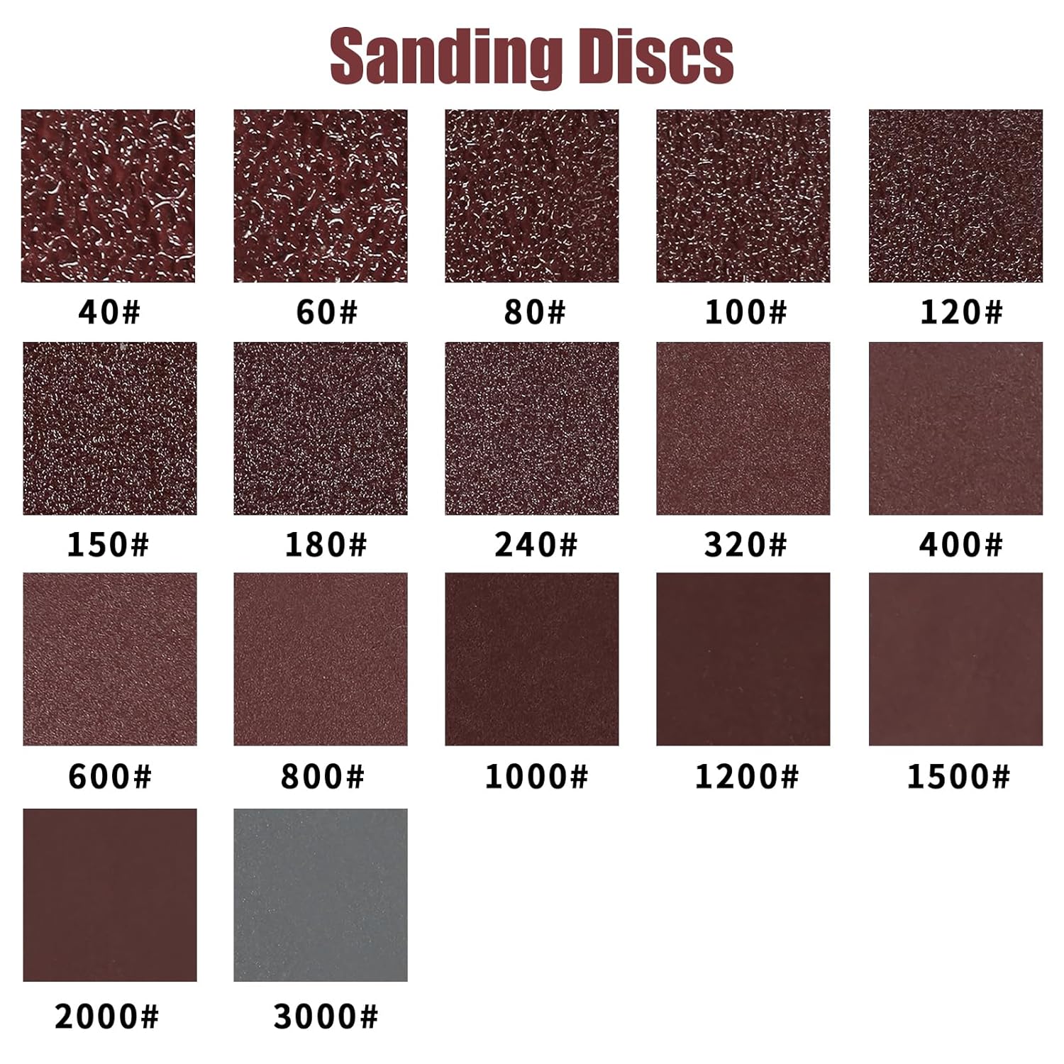 100 Pcs Sanding Disc 1 Inch Hook and Loop Round 1000 Grit Sandpaper for Random Orbital Woodworking Metal Polishing