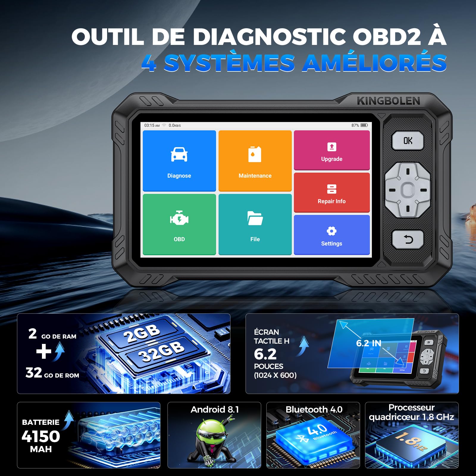 KINGBOLEN S608 Valise Diagnostic Auto, OBD2 Diagnostic Français pour 4 Systèmes ABS SRS Transmission Moteur, Tests Actifs Bidirectionnels, 9 Réinitialisations, CANFD＆FCA, Mise à Jour Gratuite