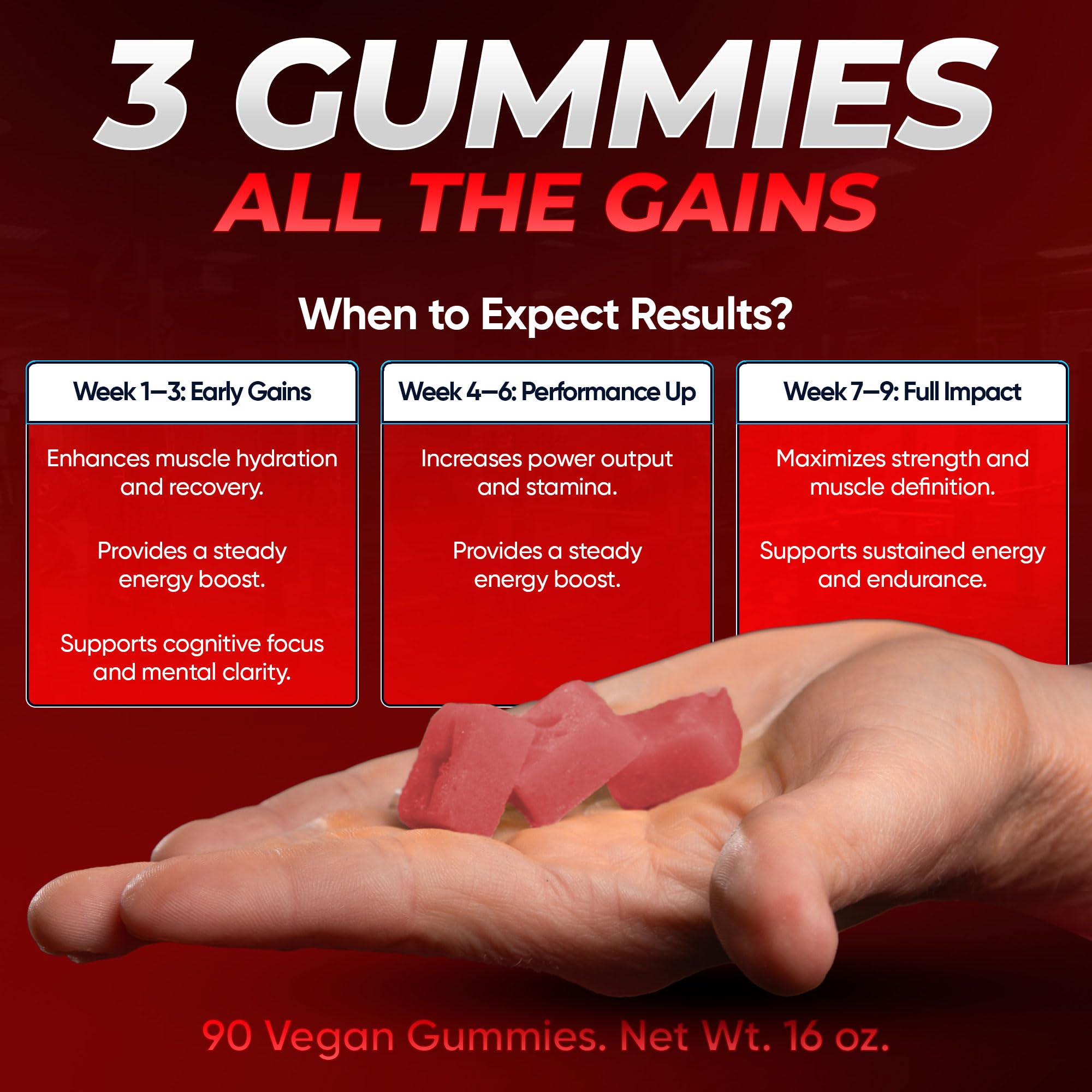 Creatine Monohydrate Gummies 5000mg Creapure, Cherry Flavor, 90 Count — Amazon image 5