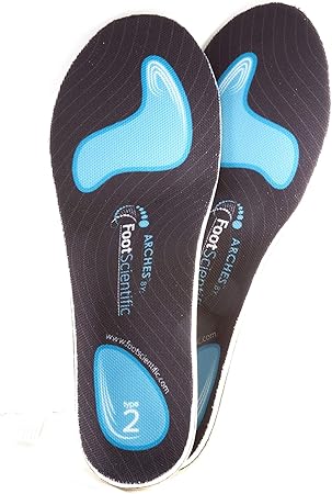 neutral shoes for orthotics