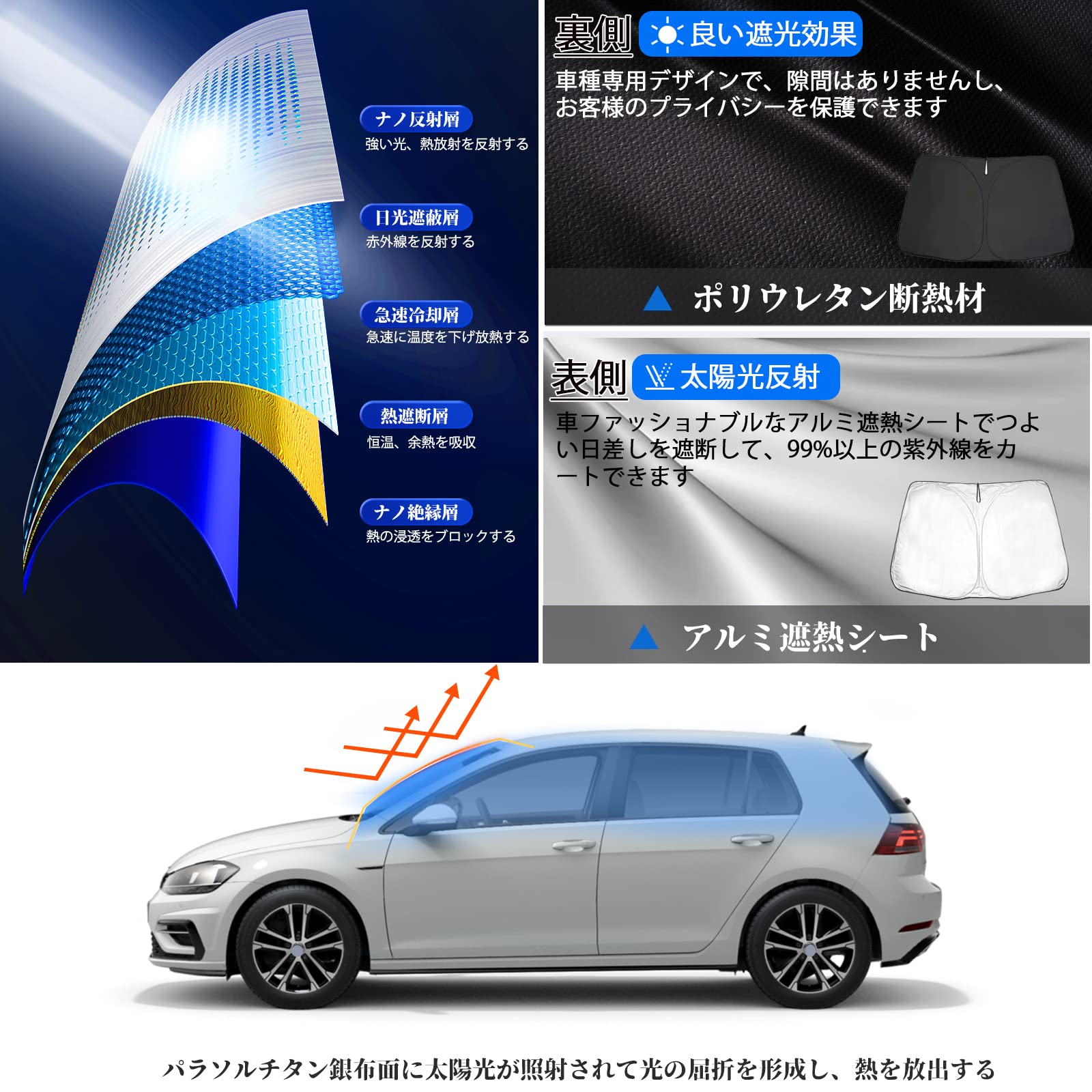 Amazon | SHAOHAO 新型 フォルクスワーゲン ゴルフ7 ゴルフ7.5 