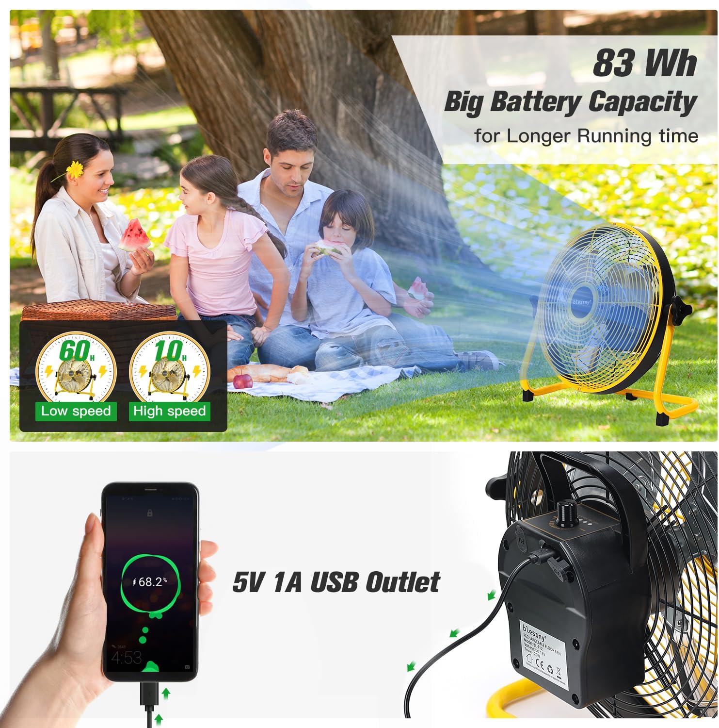12'' Portable Rechargeable Floor Fan for Home Patio Camping Gym RV Greenhouse