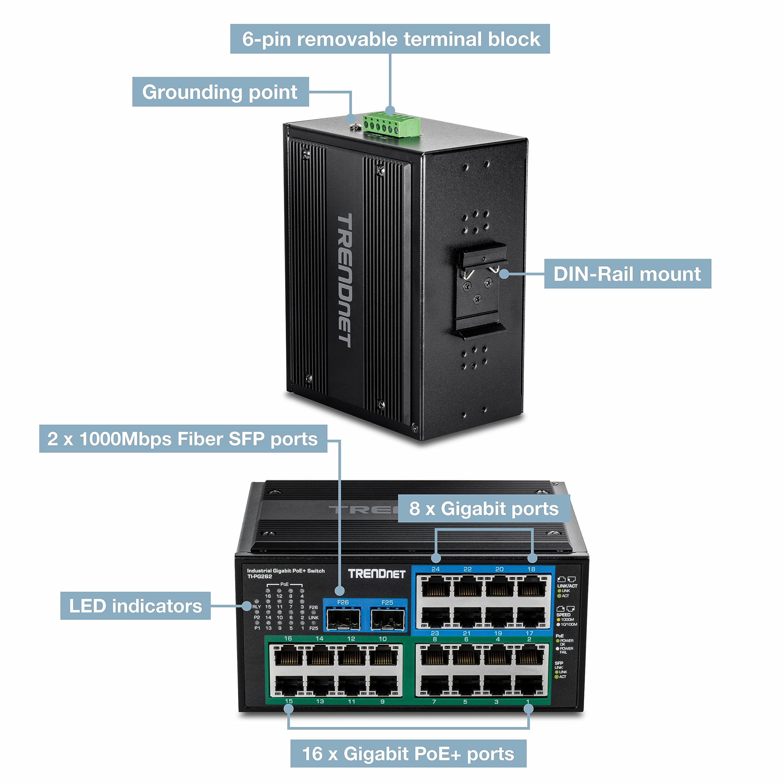 TRENDnet Commutateur Industriel Non géré Gigabit DIN-Rail 26 Ports, TI-PG262, 16 Ports Gigabit PoE+, 8 Ports Gigabit RJ-45, 2 Ports SFP, IP30, Protection à Vie, Noir