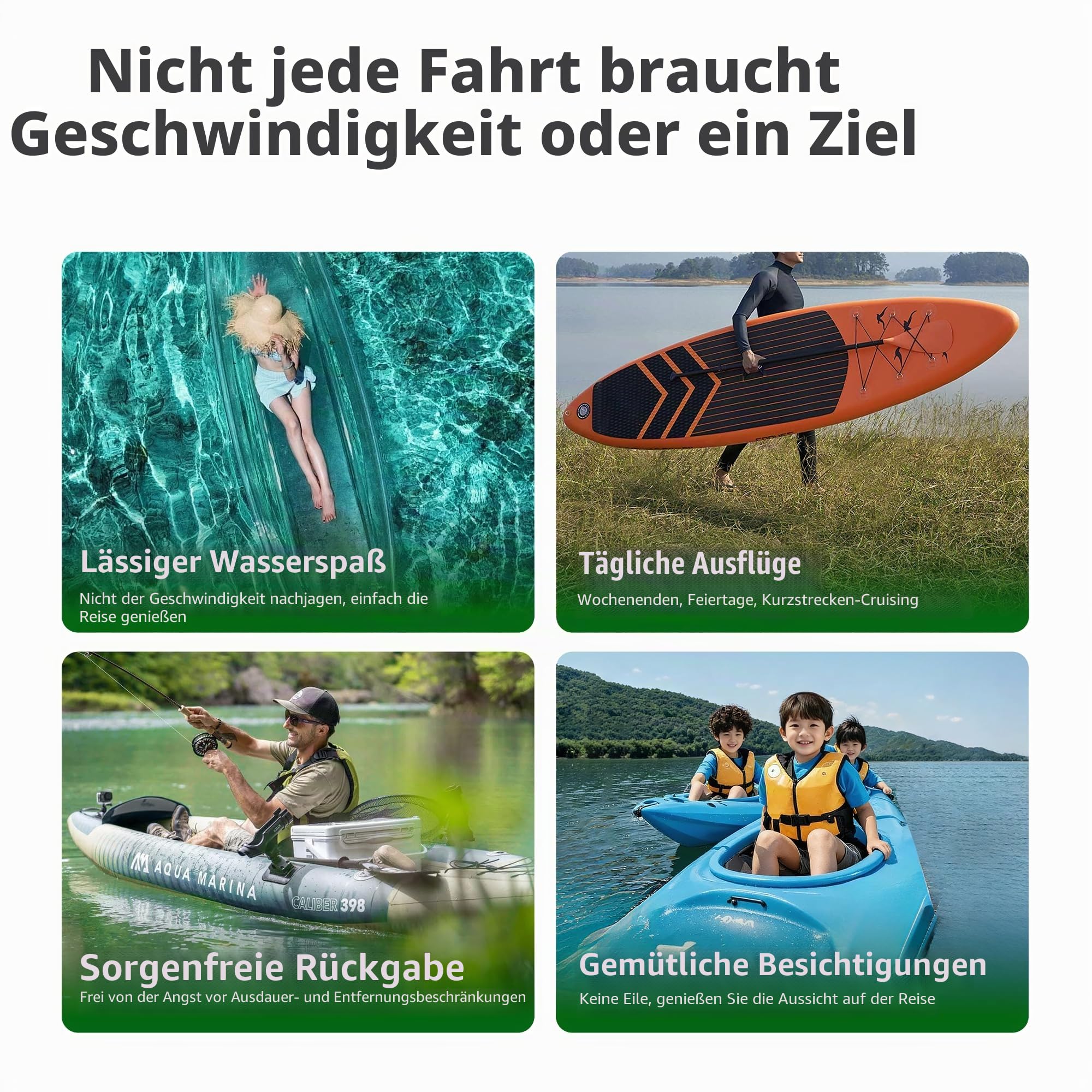 Tedgix K4C Motor für SUP&Kajak, 400W bürstenloser Unterwasserantrieb mit B4 Akku und Fernbedienung mit Tempomat, Elektrofinne für Stand Up Paddle, Boost Fin für Kanu Schlauchboot, K4 Upgraded Version