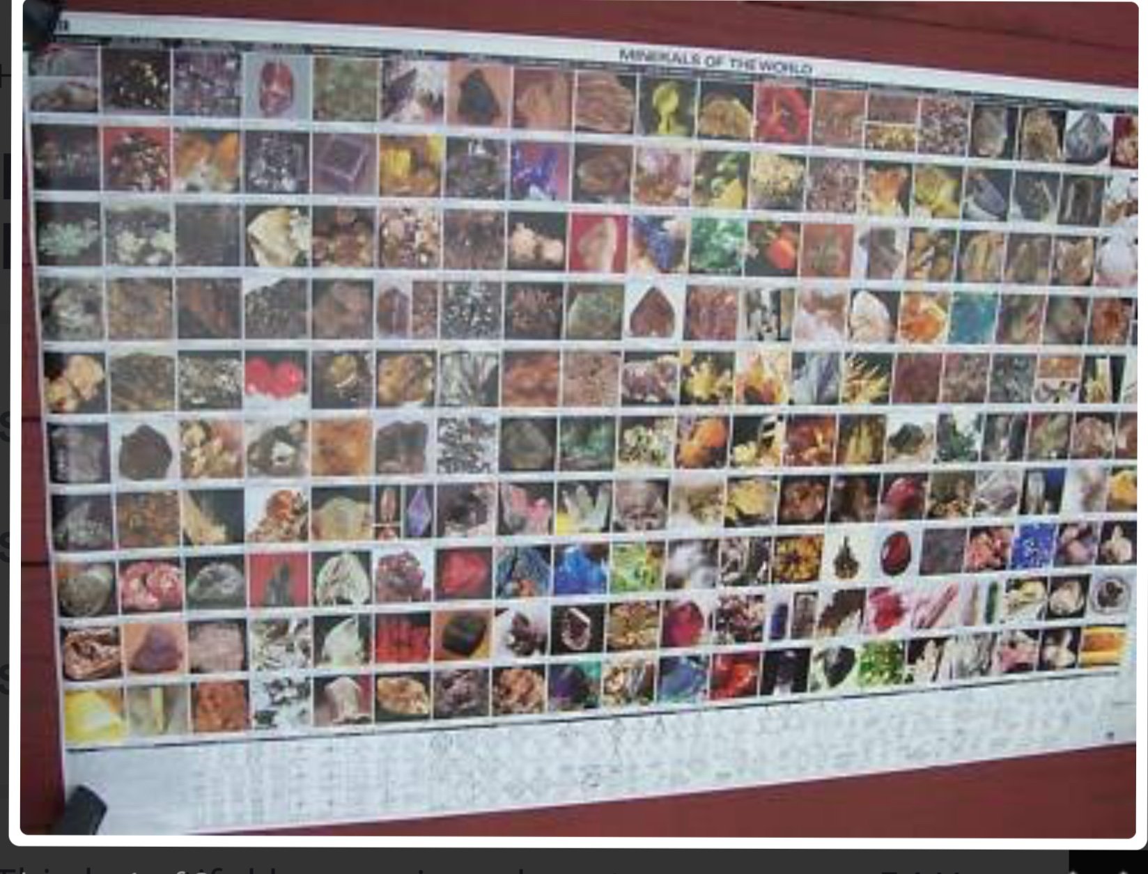 Minerals of the World