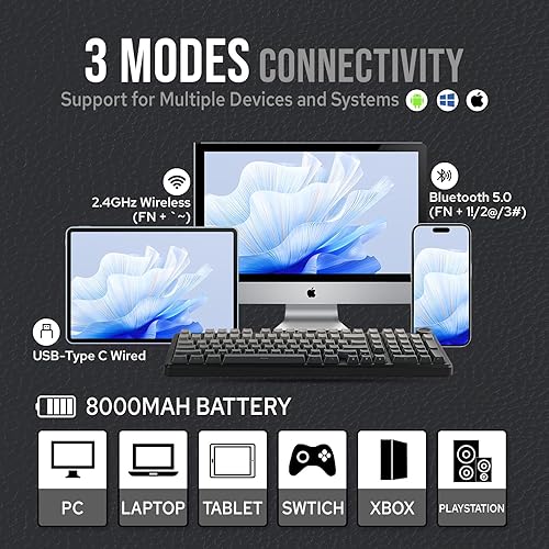 Miniatura 3 de MechLands Aula F99 PRO - Teclado mecánico para juegos al 96%, BT5.0USB-C2.4GHz inalámbrico, junta intercambiable en caliente, teclado personalizado