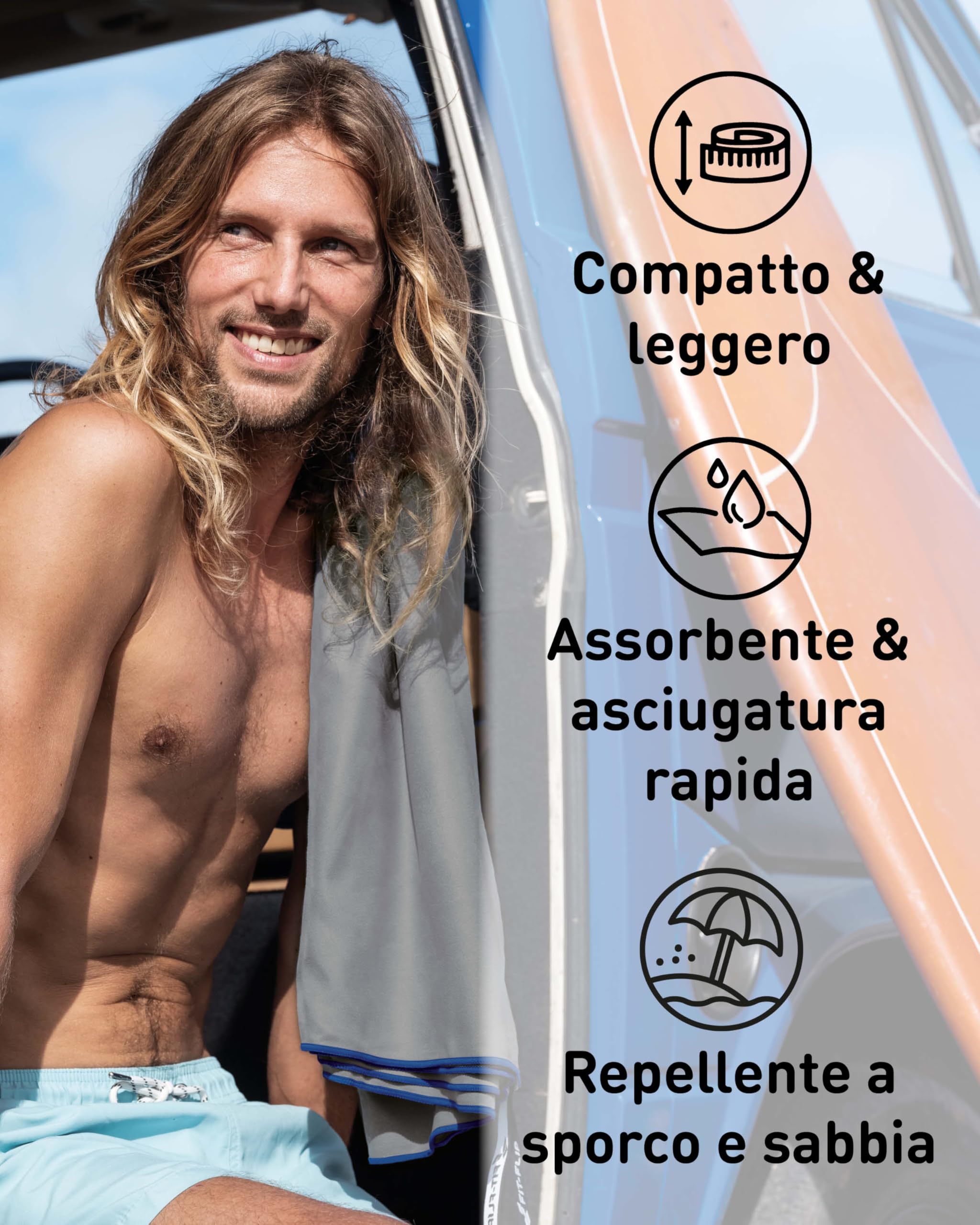 Fit-Flip Asciugamano microfibra - compatto e ultraleggero - asciugamani palestra - il perfetto telo mare grande - ottimale per viaggio, sport e piscina
