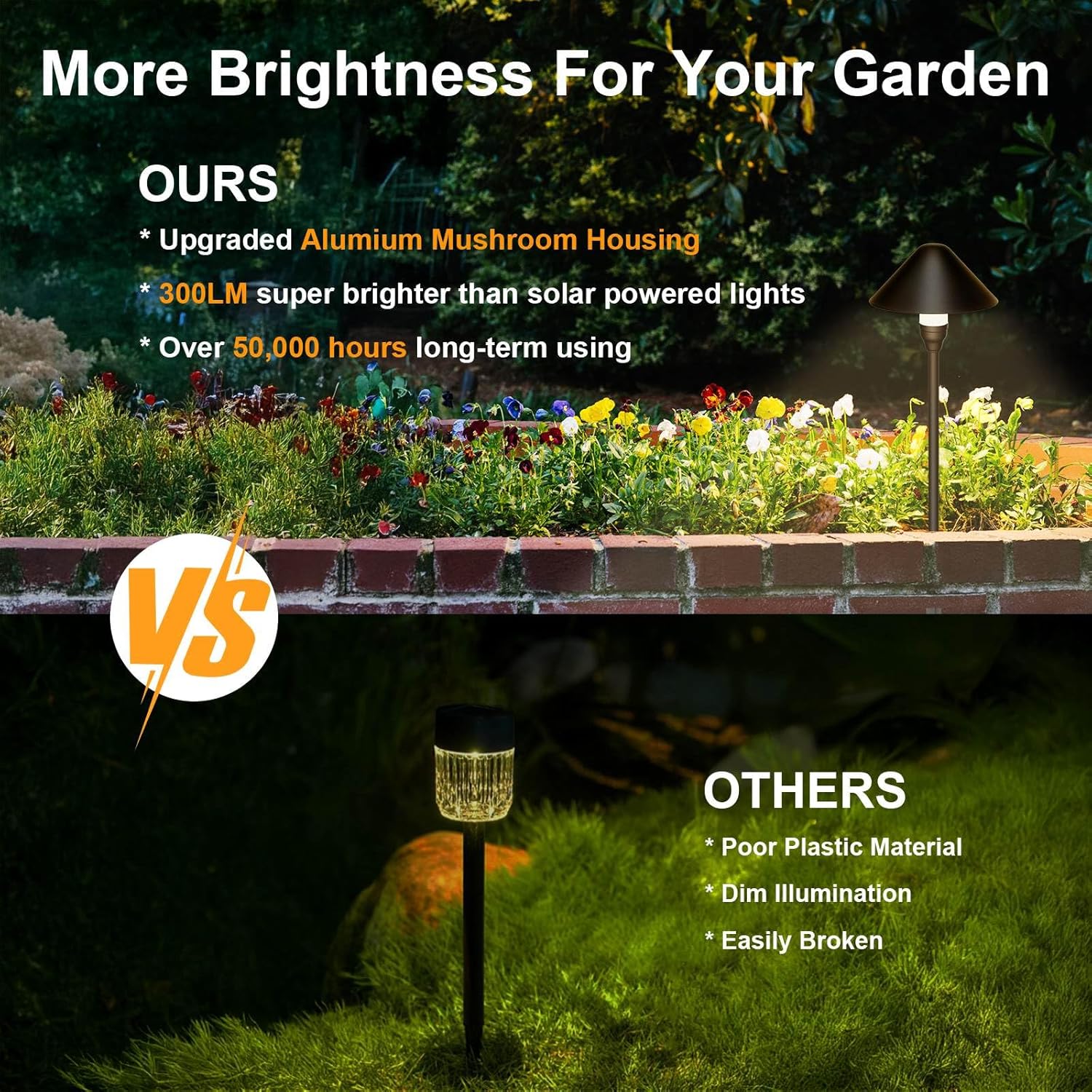 8 Pack Low Voltage Pathway Lights with Timer Adapter, Low Voltage Landscape Lighting 4H/6H/8H Auto On/Off 3000K Waterproof Landscape Path Lights for Flower Bed Backyard Walkway Driveway