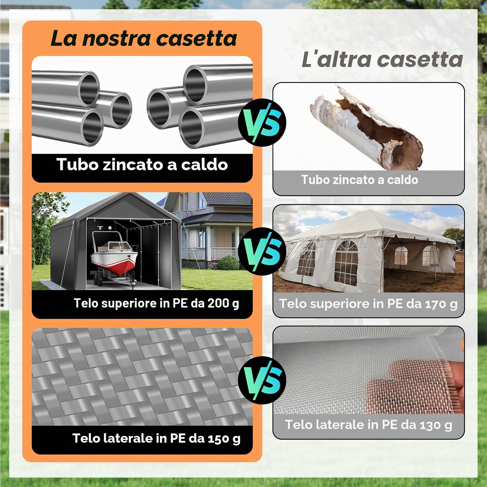 SUBTLETY Tenda da garage, 3 x 6 m, resistente all'inverno, con telo in PE, impermeabile, impermeabile, con grandine e polvere, per auto, SUV, barca (grigio)