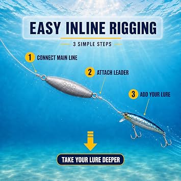 Trolling Weights Double Ring Inline Sinkers Saltwater and Freshwater