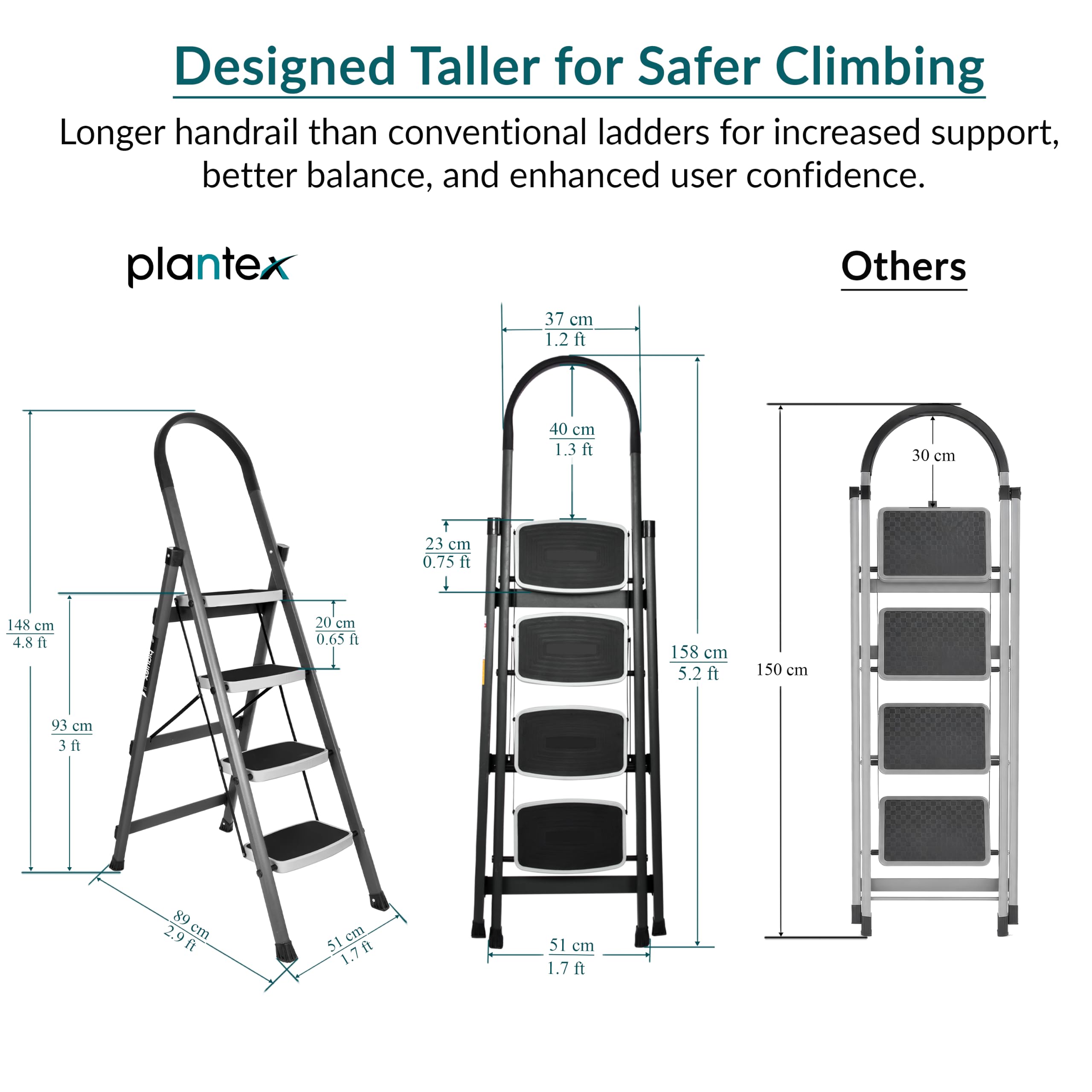 Plantex 4 Step Steel Ladder - Durable & Safe -2