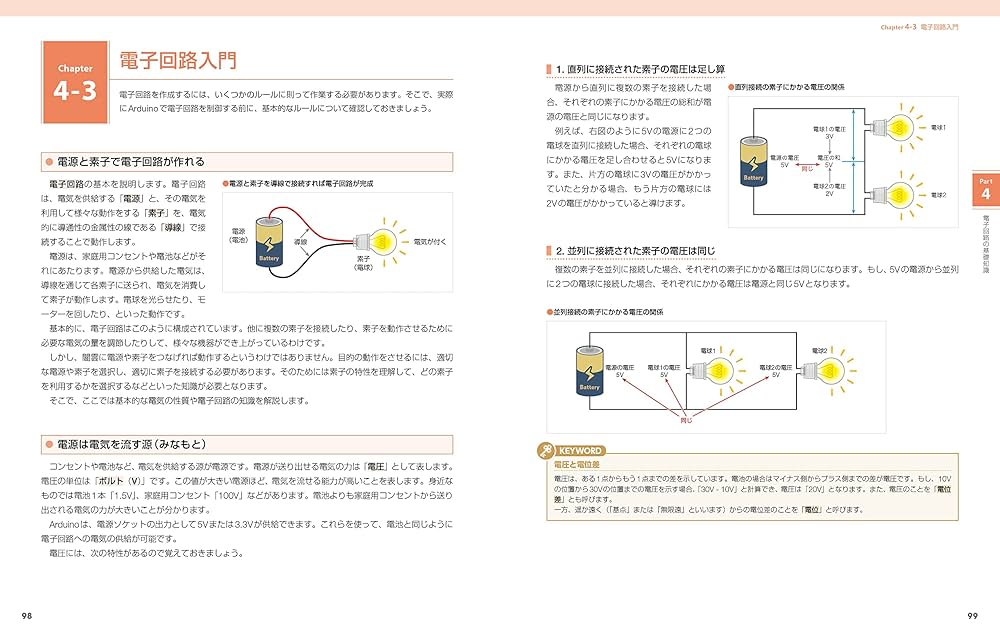 これ1冊でできる！Arduinoではじめる電子工作 超入門 改訂第5版