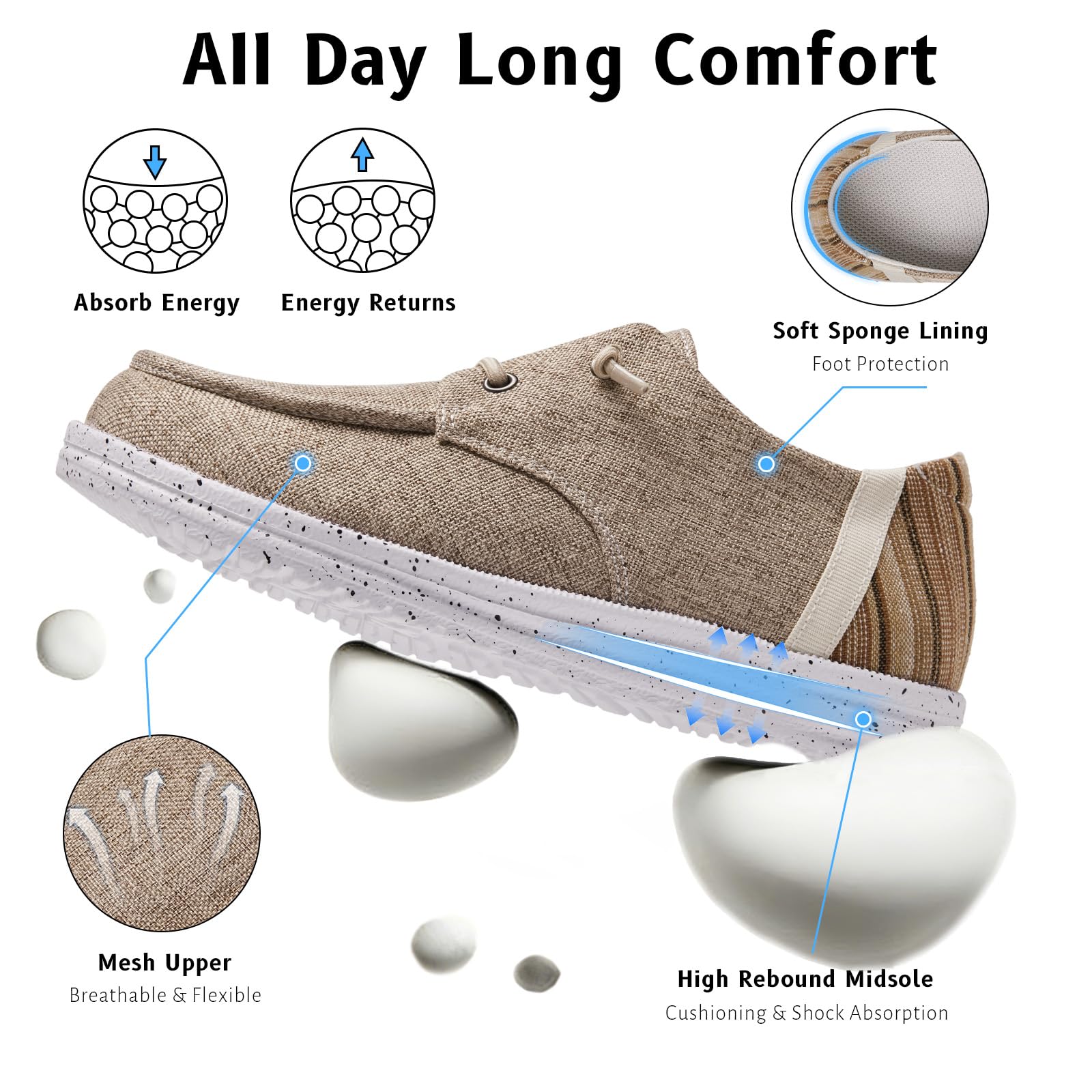 Mocassini Donna Slip-On Sneakers in Tela