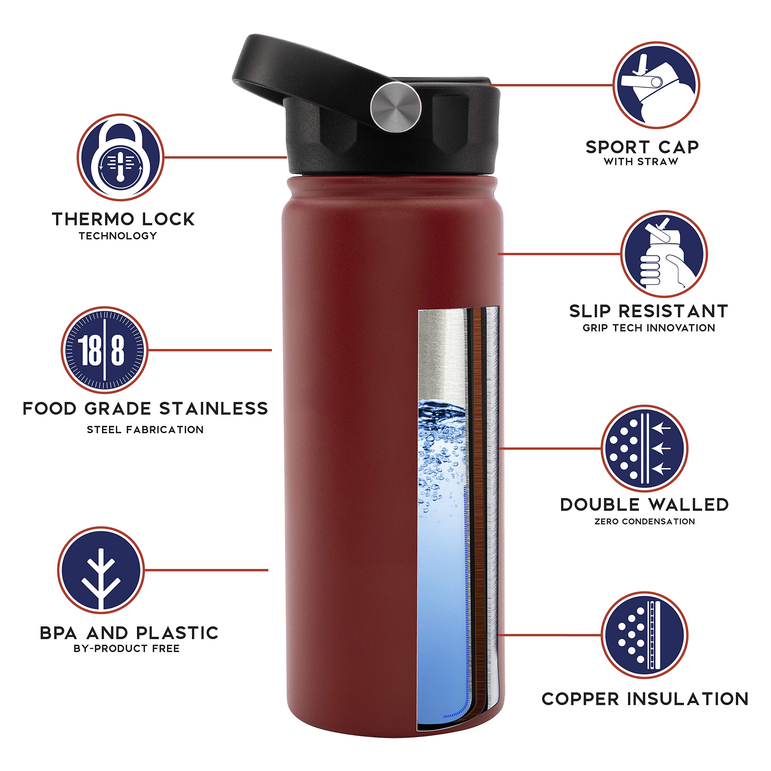 Amazon.com: Personalized Water Bottle w Straw Lid Double Wall Insulated | 18  oz - 16 Designs - 9 Colors | Custom Water Bottle w Name and Text, BPA Free  - Non Sweat - Vacuum Insulated : Grocery & Gourmet Food