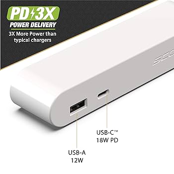 Amazon.com: Scosche BLKIT2WT BaseLynx Modular Charging