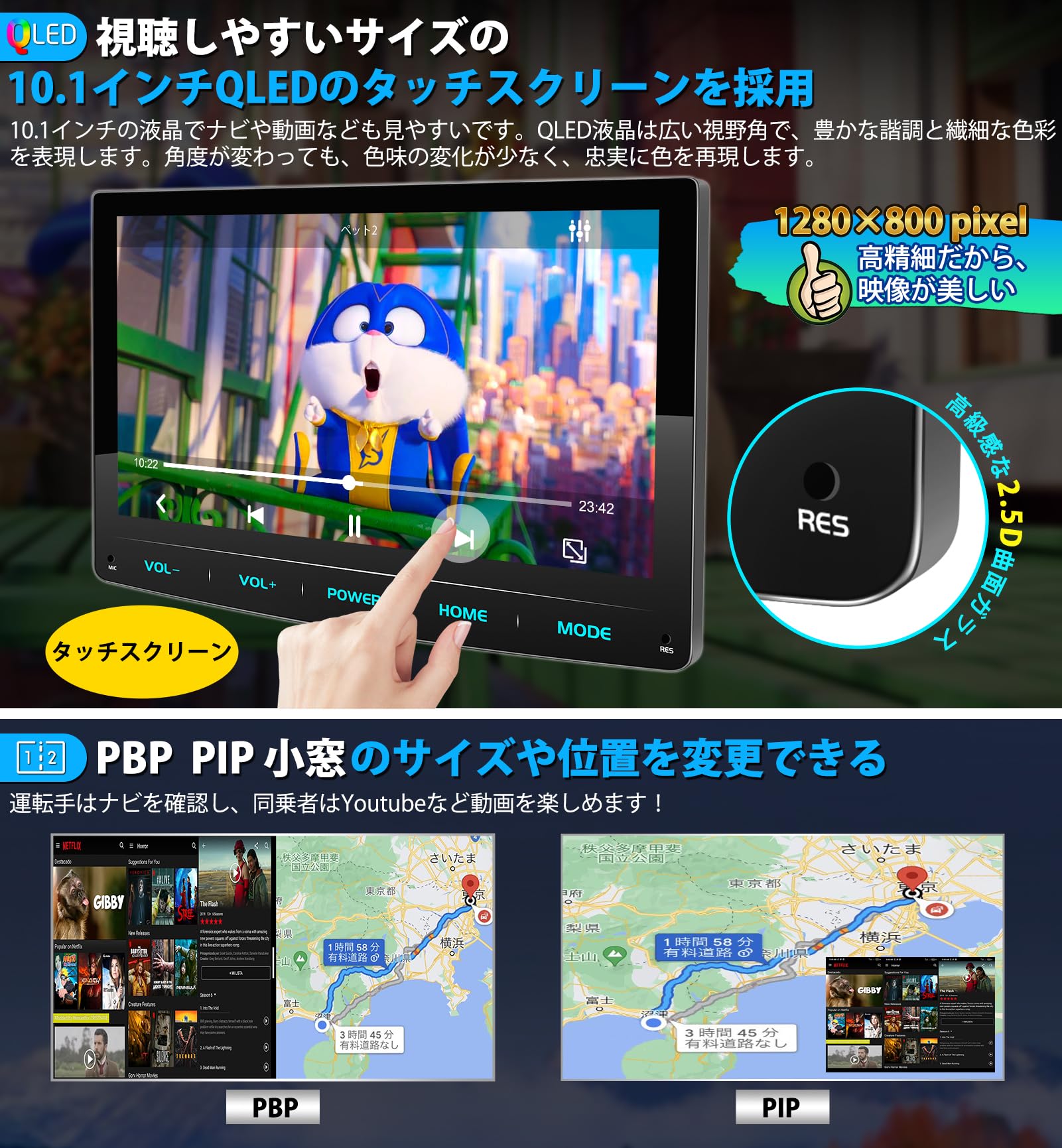 Amazon.co.jp: PORMIDO 10.1インチディスプレイオーディオ 1DIN 