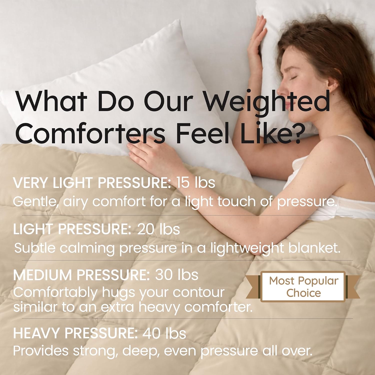 HomeSmart Weighted King Comforter 30 lbs, Also Fits California King Beds | 3X Thicker and Fluffier Than Regular Weighted Blankets, Medium Weight, Ultra Soft Breathable Fabric, Machine Washable