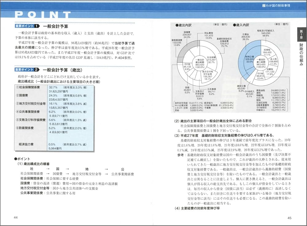 Amazon.co.jp: 公務員試験 新スーパー過去問ゼミ4 財政学 改訂版