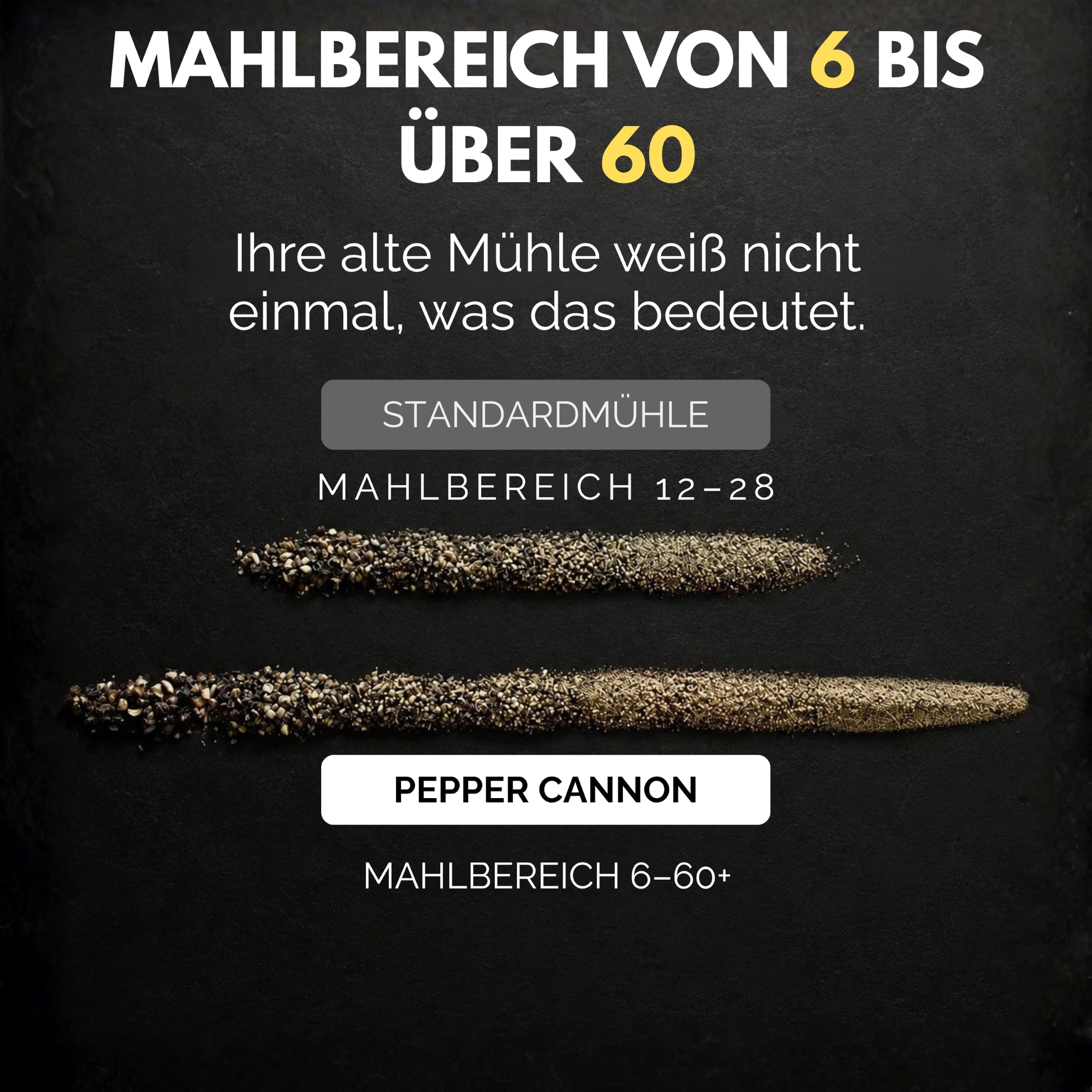 MANNKITCHEN Pepper Cannon Pfefferkanone Professionelle Pfeffermühle, hochbelastbar und leistungsstark, mahlt 10-mal mehr Pfeffer, für Steaks, Grillpartys und mehr