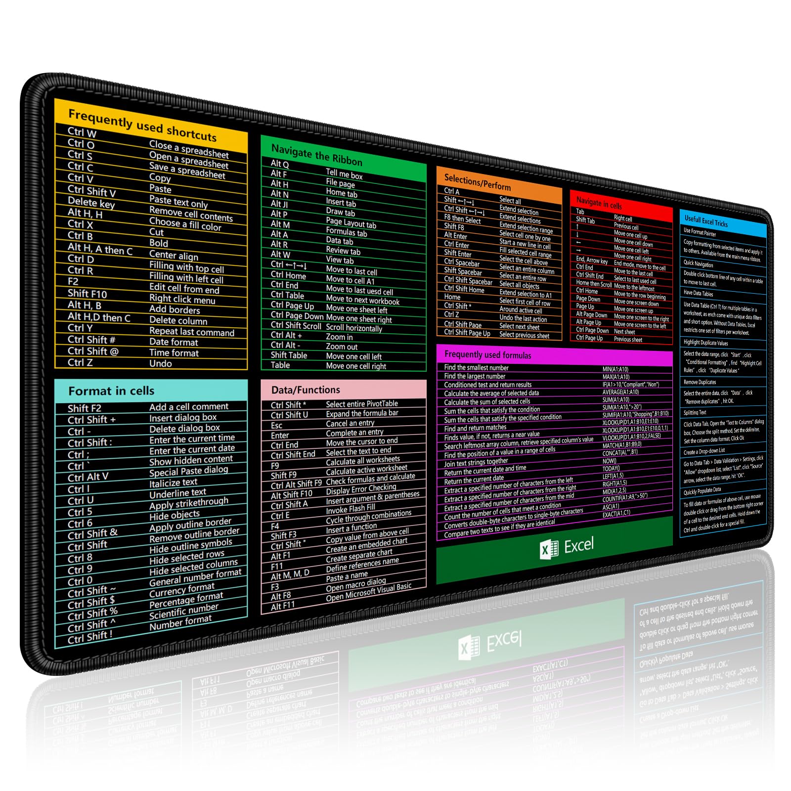 HUAMXE Excel Cheat Sheet Desk Pad, 31.5 x 15.7in, Extended Large Gaming Mouse Pad, Big XXL Computer Keyboard Shortcuts Keys Mat for Desktop, Office