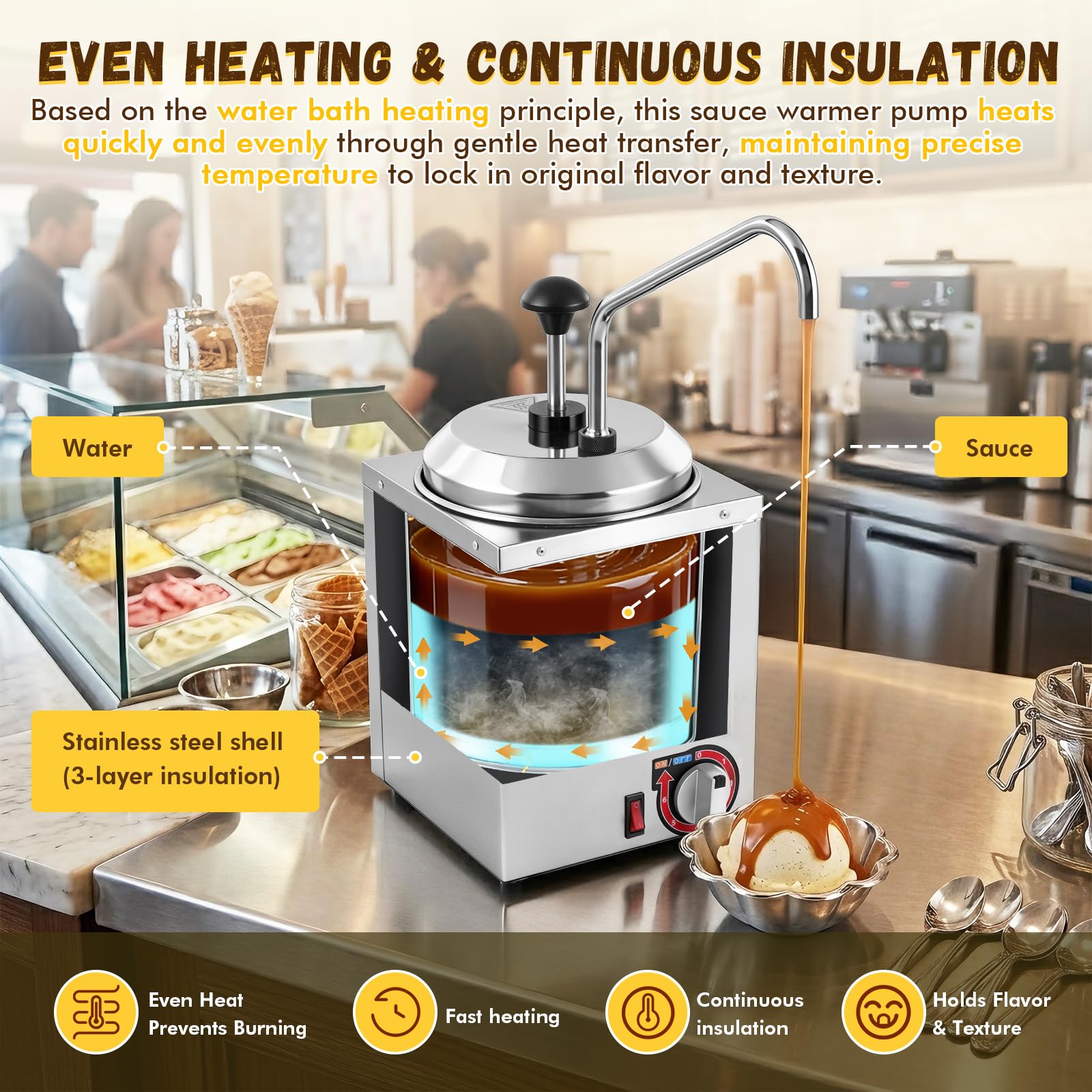 YJINGRUI Elektrischer Saucenspender, 2.5L/600W, 304 Edelstahl, 6 Temperaturstufen (30-85°C), 2 Bürsten, Commercial saucenwärmer mit spender für Ketchup, heiße Schokolade, Karamell