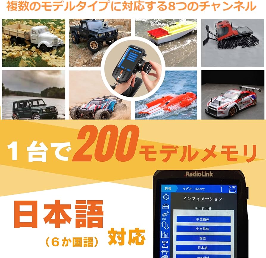 1/28　ラジコン　プロポセット 1/28 ラジコン プロポセット