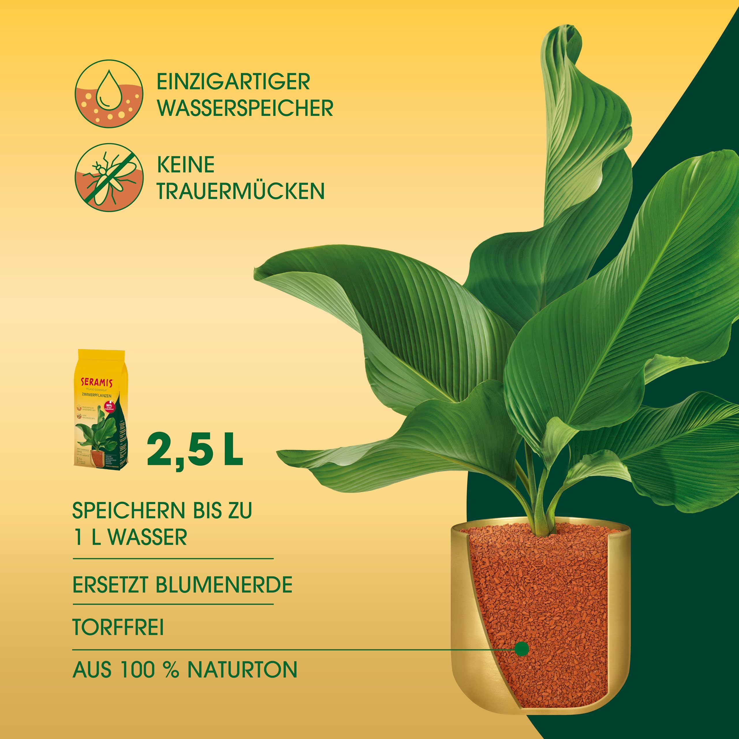 Seramis Pflanz-Granulat 2,5 l fr Zimmerpflanzen  Gelb
