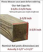 Vista 5 de JSP Manufacturing Plástico nuevo poste de valla tapas negras 4X4 (3 5/8") madera tratada a presión hecha en EE. UU. MULITPACK Precios al por mayor a