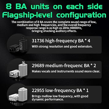 KZ AS16 Pro 8 Balance Armatures in-Ear Monitor Headphones, HiFi Music Earbuds Earphones for Studio Recording, Stereo Sound Gaming Earbuds Positioning Headsets (Without MIC, Cyan)
