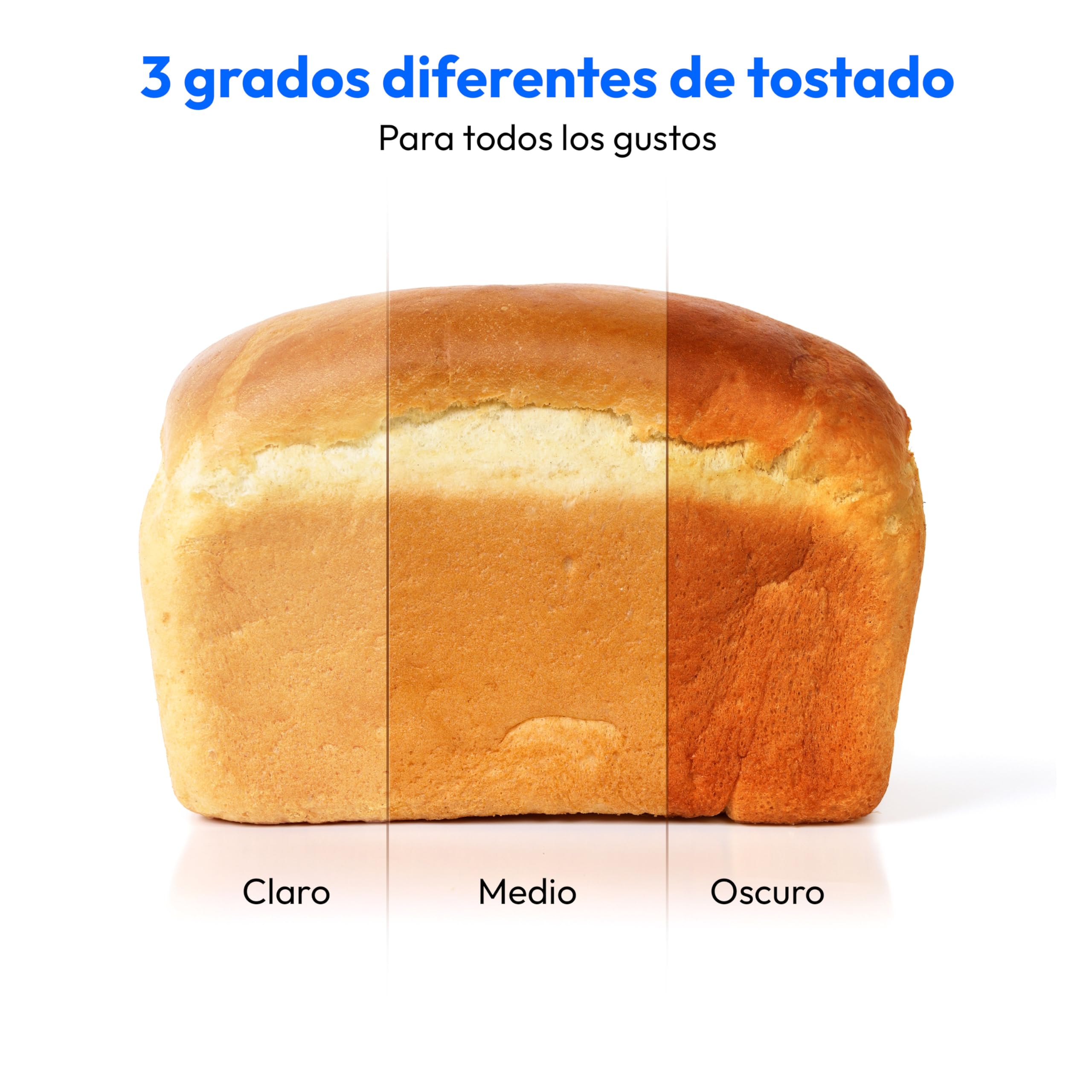 MEDION Panificadora (panificadora, 950 vatios, hasta 1600 g, 20 programas de horneado, 3 niveles de dorado, función mantener caliente, ventana de visualización, preajuste de tiempo, MD 12040)