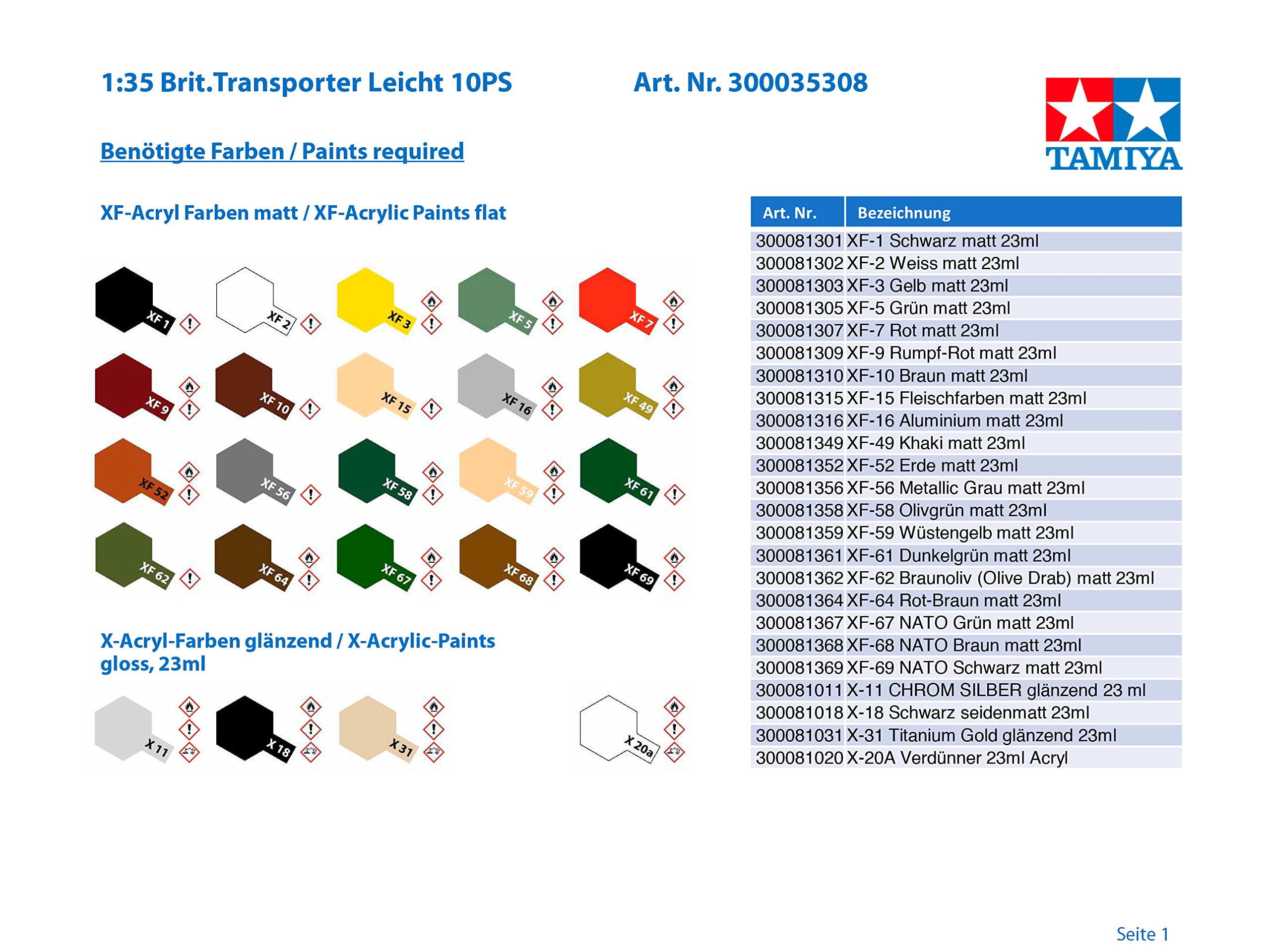 Tamiya 35308 - Light Utility Car 10HP, Modellino in Scala 1:35
