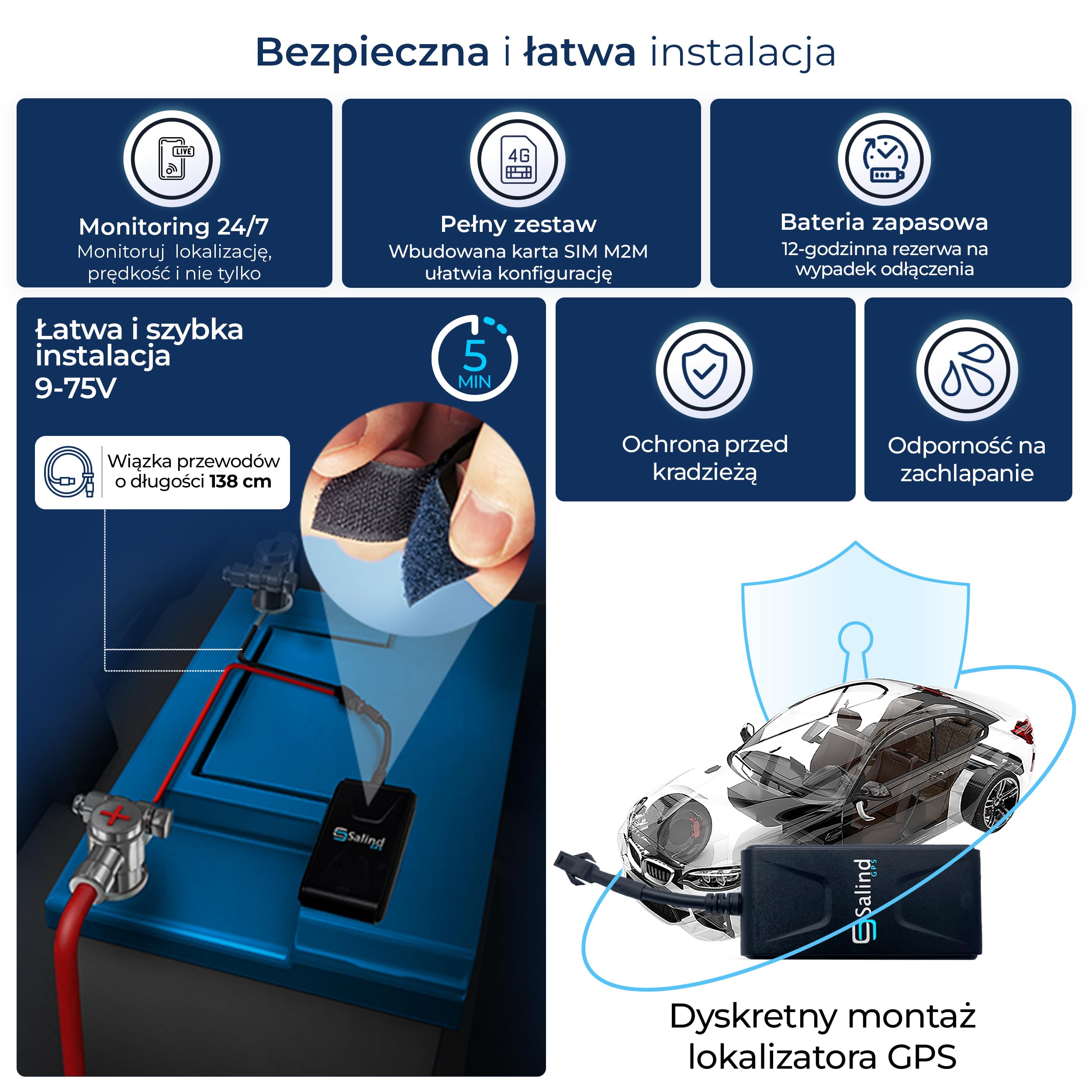 Salind 01 4G, Lokalizator GPS dla pojazdów, motocykli, ciężarówek i nie tylko- Alarmy i powiadomienia dostępne w aplikacji- Wymagana subskrypcja portalu użytkownika