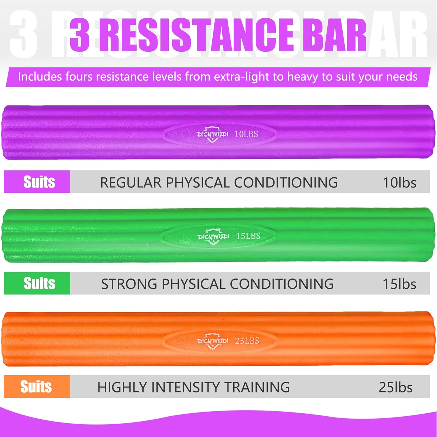 DICYWUDI Flex Therapy Bar and Grip Strength Trainers set, Physical Therapy & Resistance Bar for Golfers Elbow, Tendinitis, Wrist,Forearms Pain, Improve Grip Strength and Relieve Pain