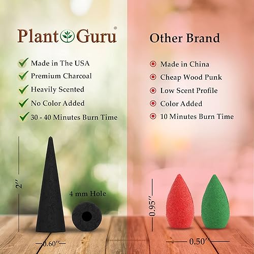 Miniatura 4 de Conos de incienso de carbón de menta de 2 pulgadas de retroceso, paquete de 60 conos perfumados naturales, hechos a mano sumergidos a mano