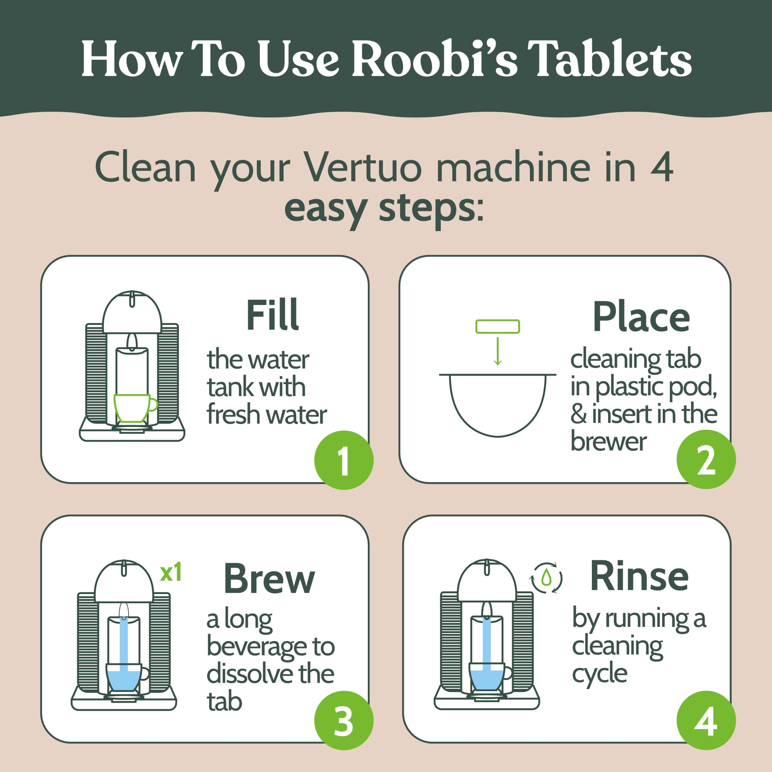 Roobi Cápsulas de limpieza compatibles con Nespresso Vertuo | Incluye 1 cápsula reutilizable y 12 tabletas de limpieza, carbono neutro, suministro de 1 año