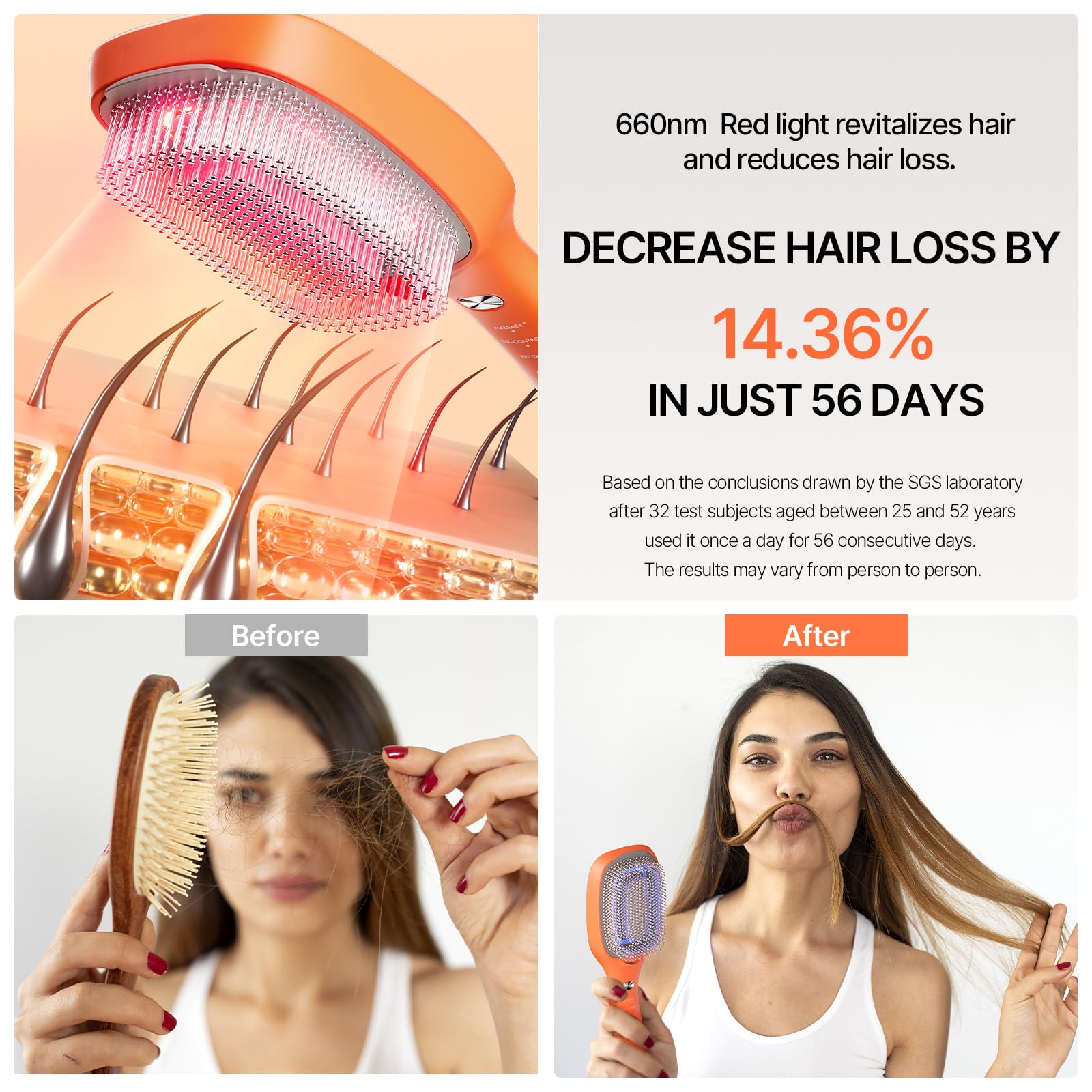 Touchbeauty Electronic Laser Hair Brush with Red Light, Blue Light & Negative Ions, Smoothing Hair Comb - Image 4