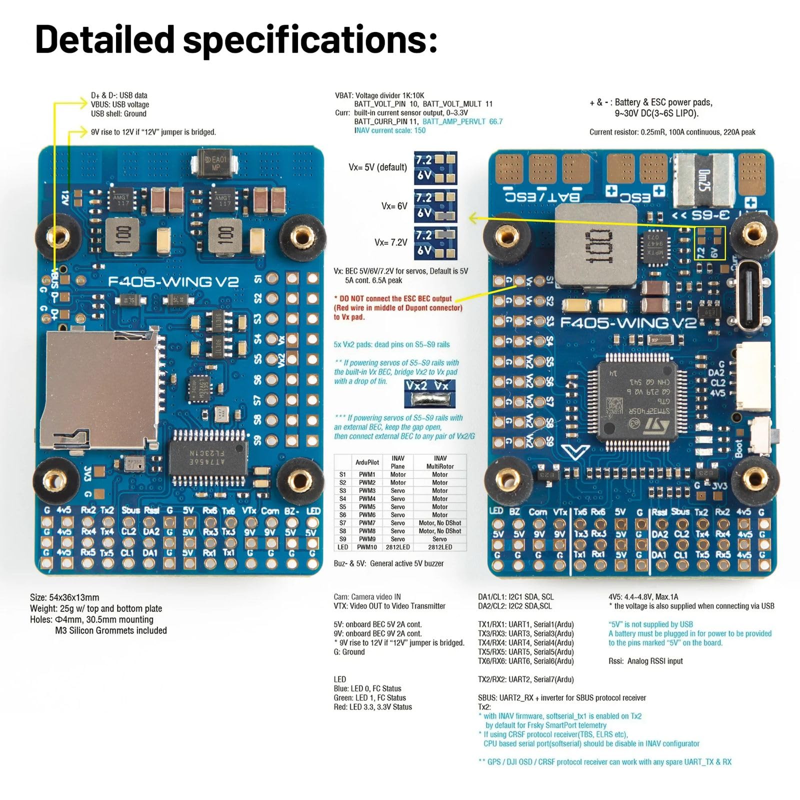 Controlador de Vuelo F405 para ala Fija con Módulo GPS – Compatible INAV y ArduPilot