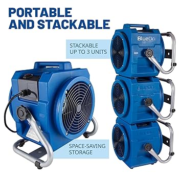 Amazon.com: BlueDri Portable 1/5 HP, 870 CFM Mini Axial Air