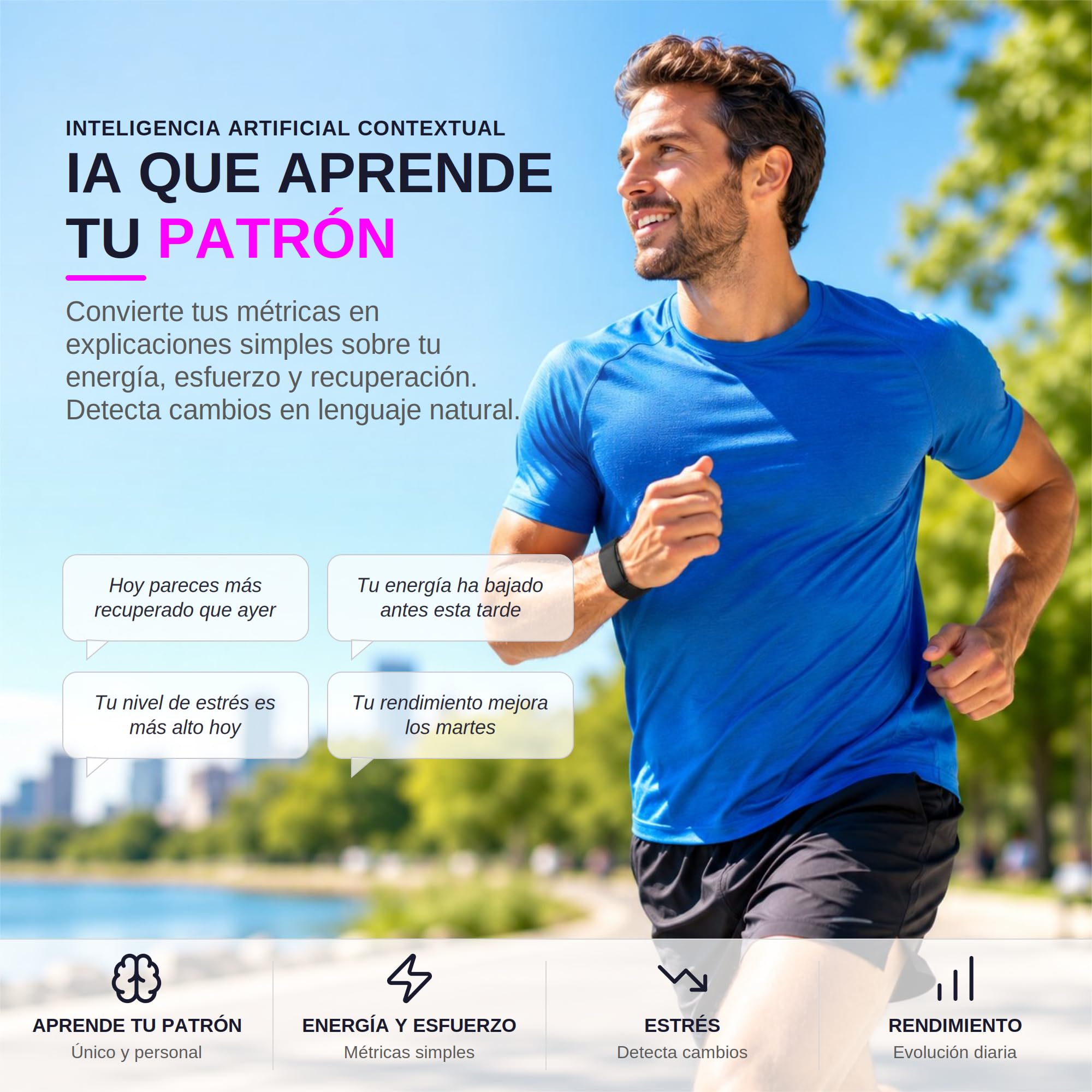 Sense Smart Band sin Pantalla Hombre Mujer, Diseñada en España, Coach IA, Monitor Sueño y Energía, Frecuencia Cardíaca 24/7 HRV SPO₂, IP68, +45 Días Batería, Sin Suscripción, Negro
