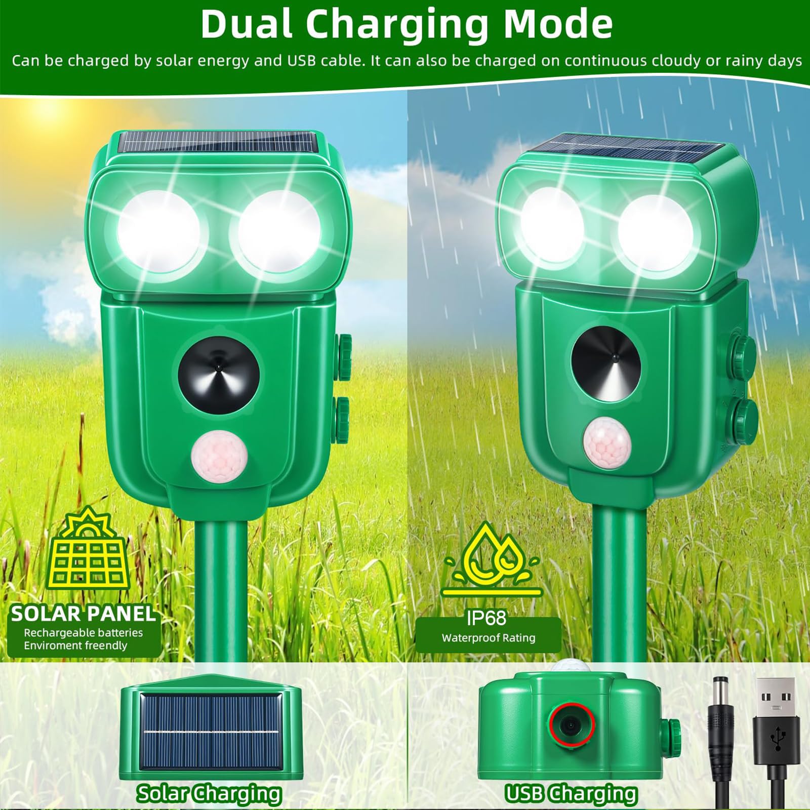 EMS Repelente de Gatos, Repelente ultrasónico de energía Solar IP66 Impermeable de frecuencia Ajustable para alejar a los Animales, 5 Modos Ajustable, Repelente ultrasónico de Animales