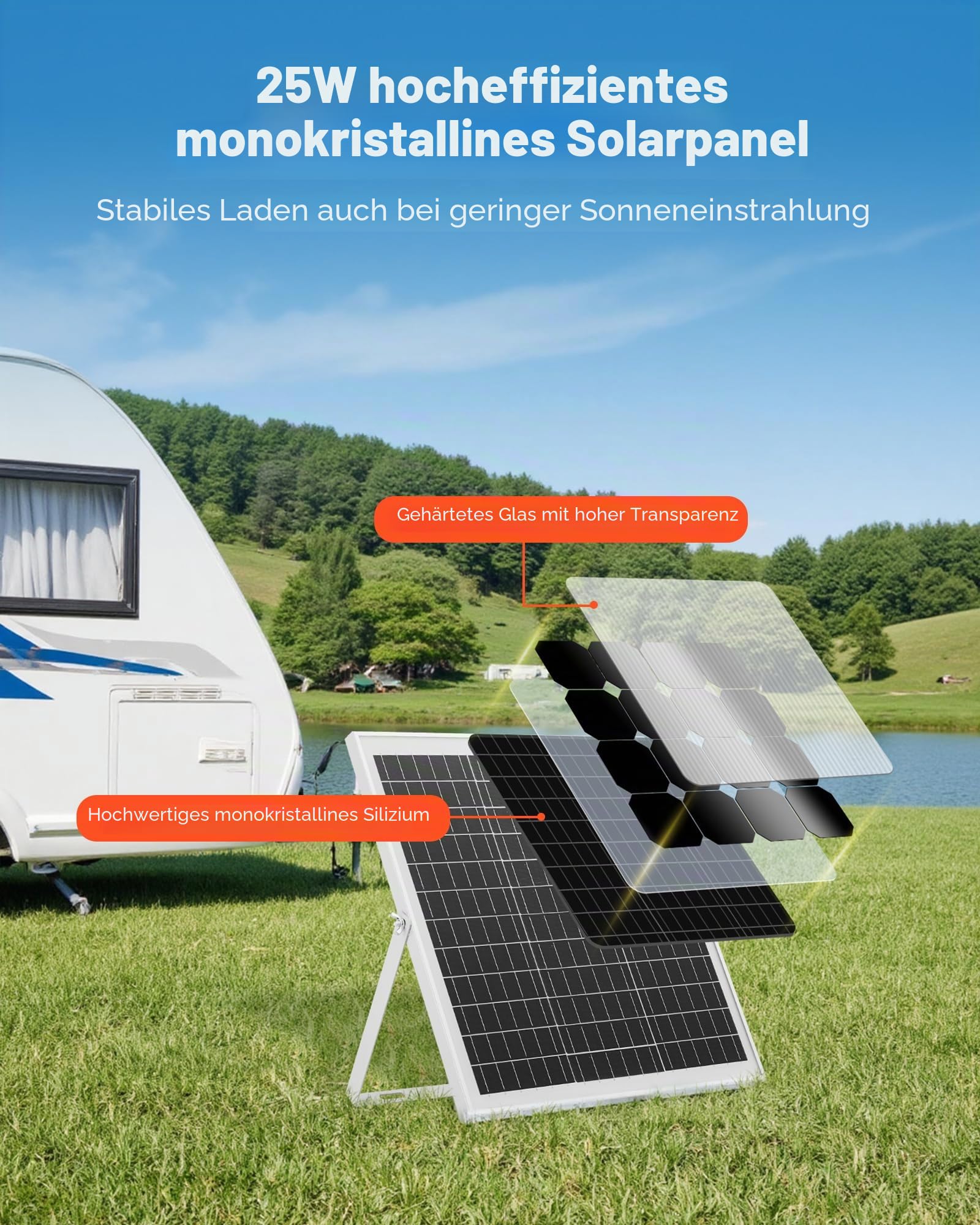 VEVOR 12V Monokristallines Solarpanel-Kit 25 W, Batterieladegerät mit MPPT-Controller, IP67 wasserdicht
