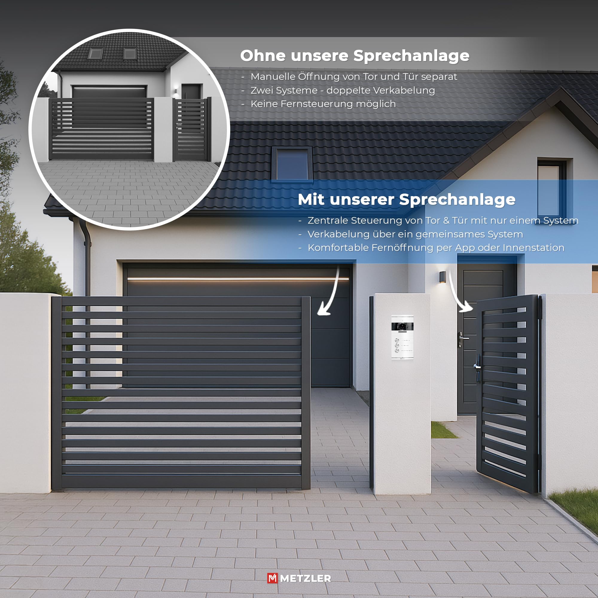 Metzler Video Türsprechanlage 3 Familienhaus | Türklingel mit Kamera FullHD | Opt. 7" Monitor | Smartphone App | Mit Anschluss für Türöffner | Anschluss: LAN POE | Verkehrsweiß | VDM10 2.0 Colson